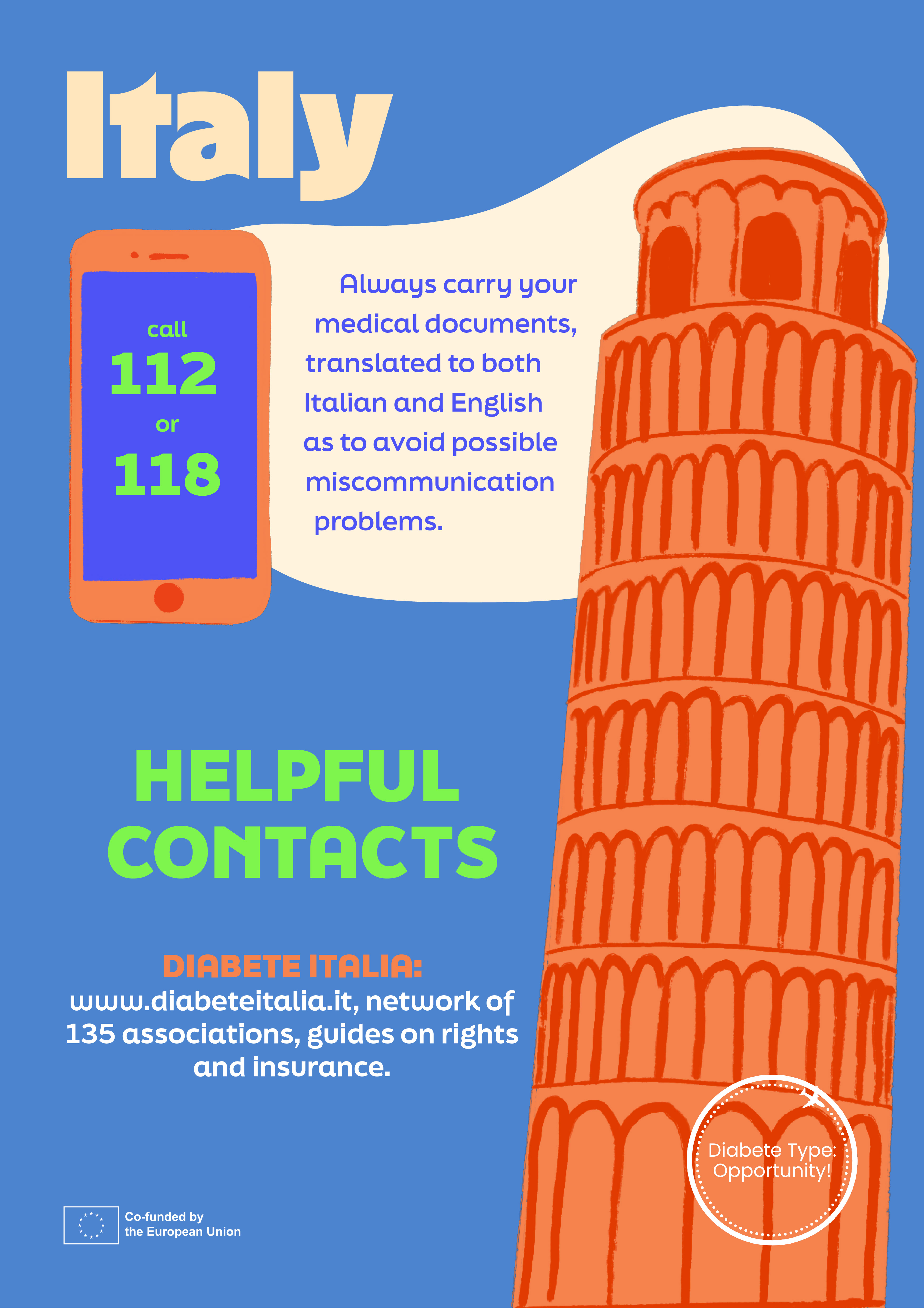 DTO infographic {{number}}