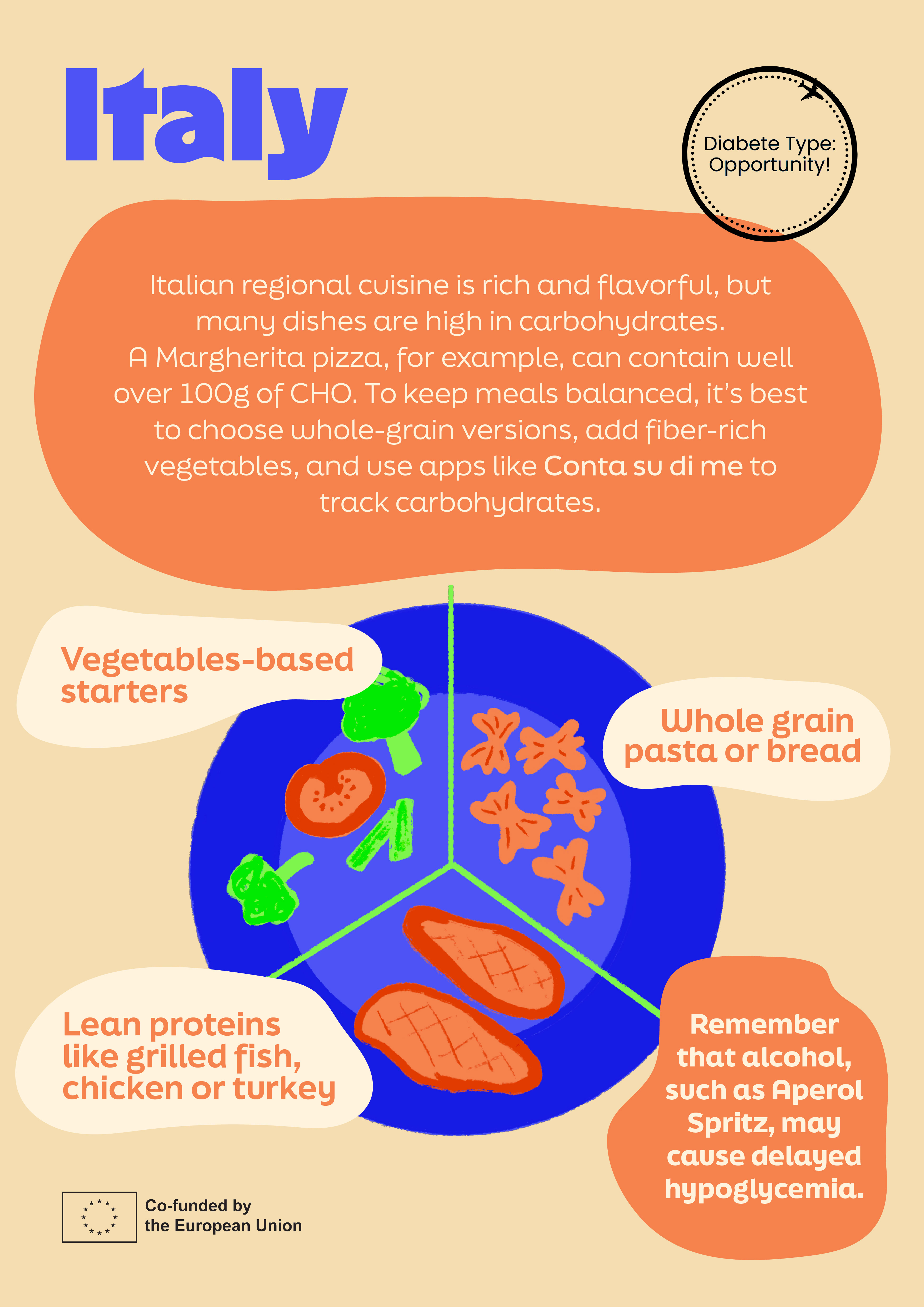 DTO infographic {{number}}