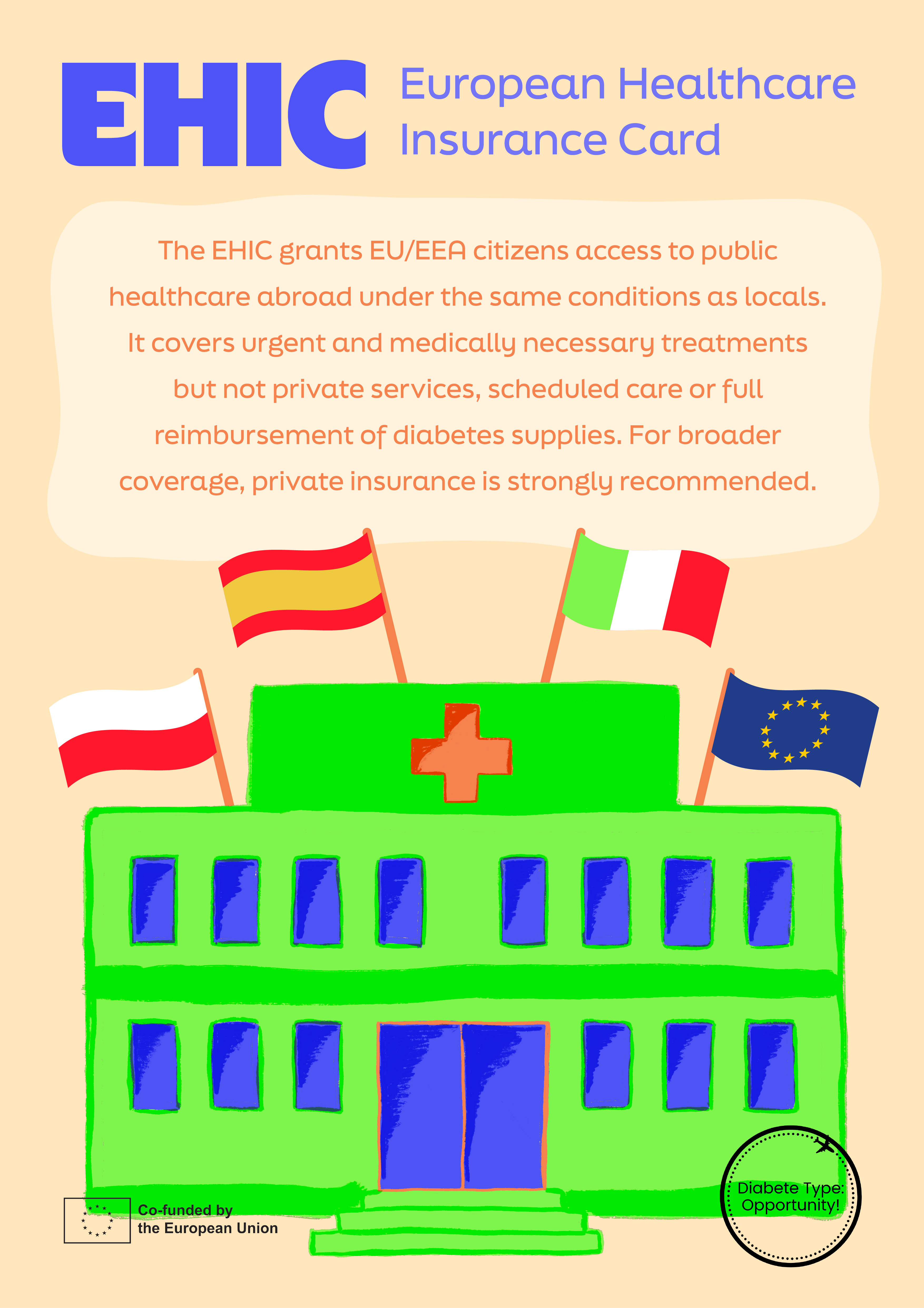 DTO infographic {{number}}