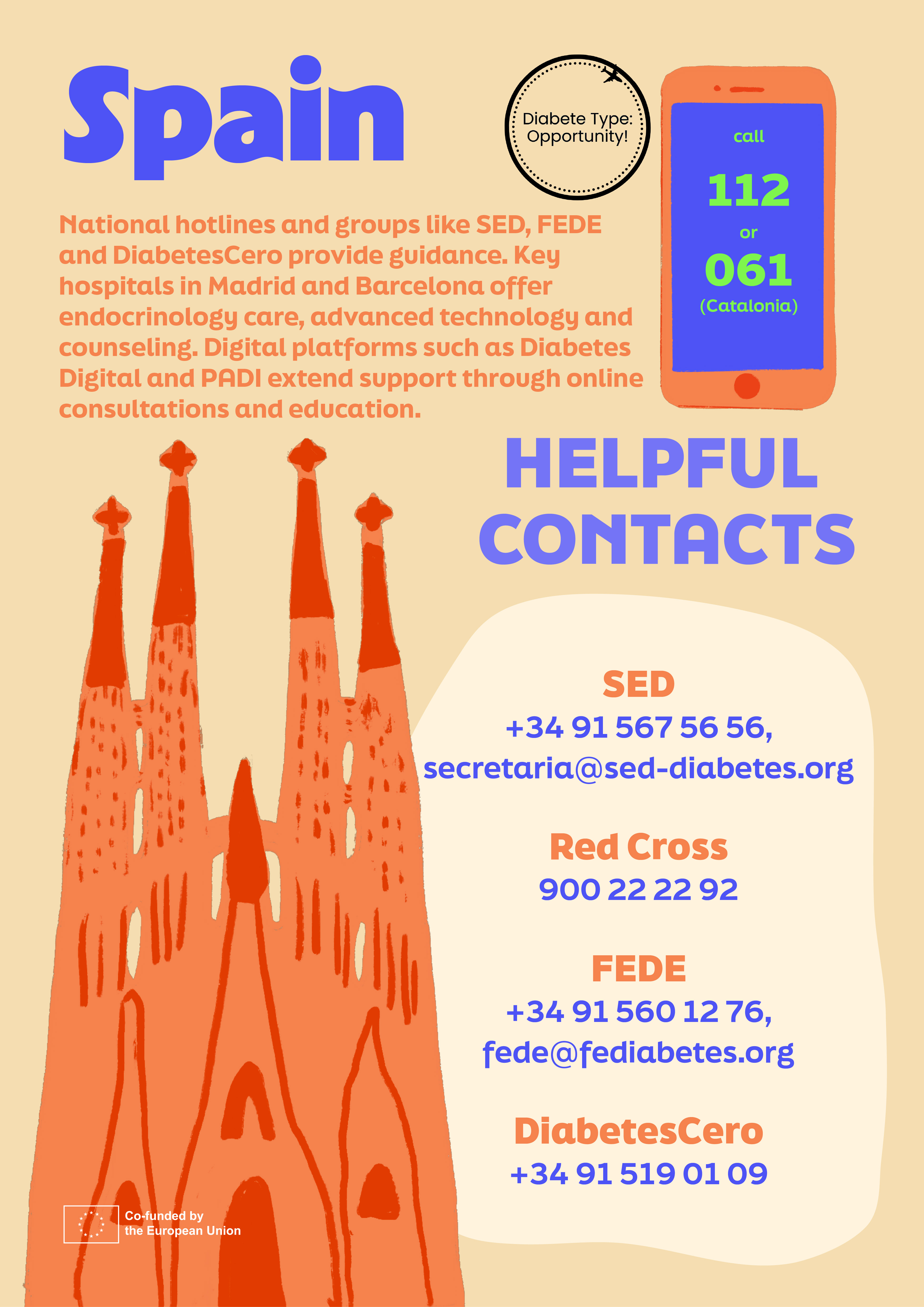 DTO infographic {{number}}