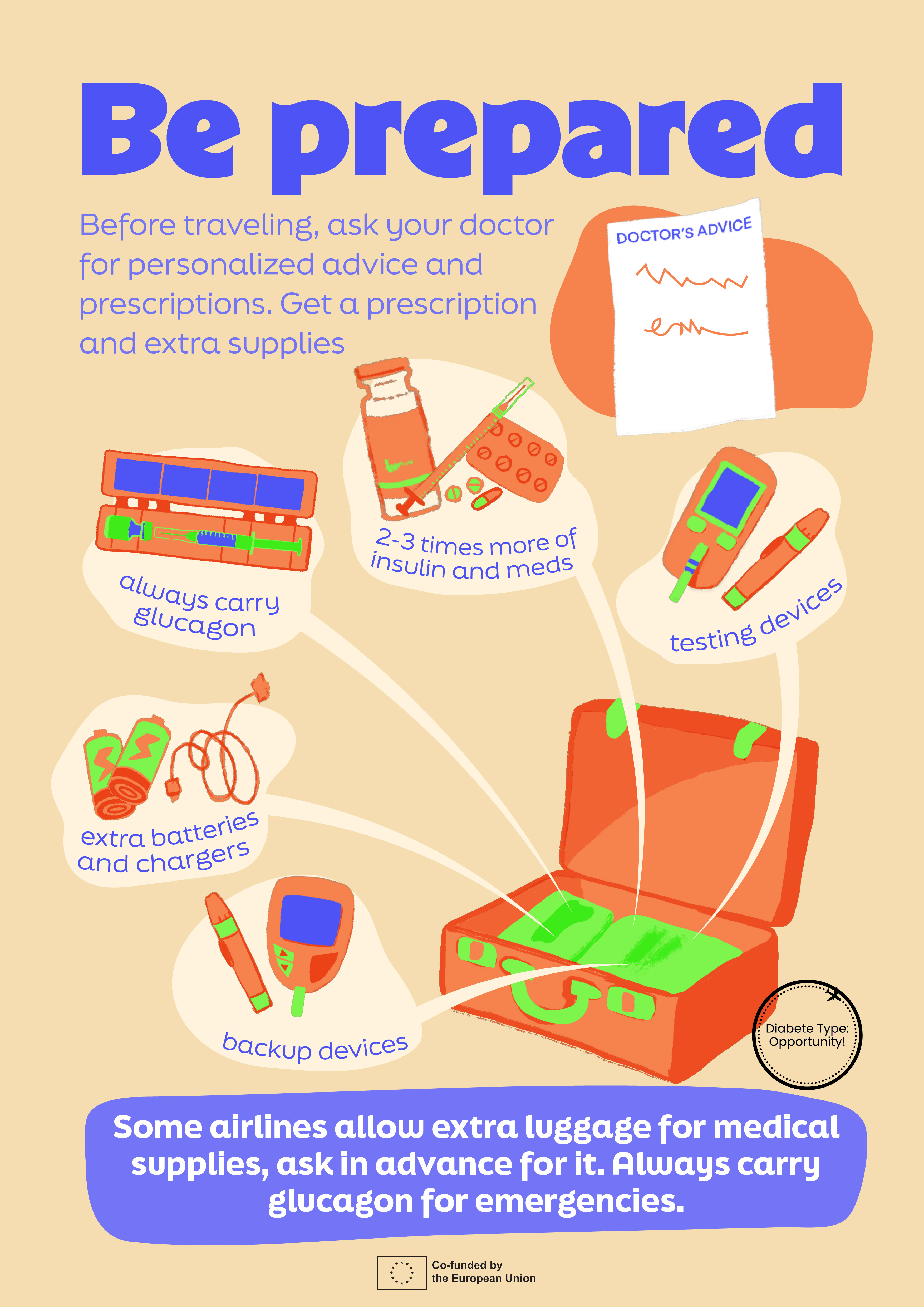 DTO infographic {{number}}