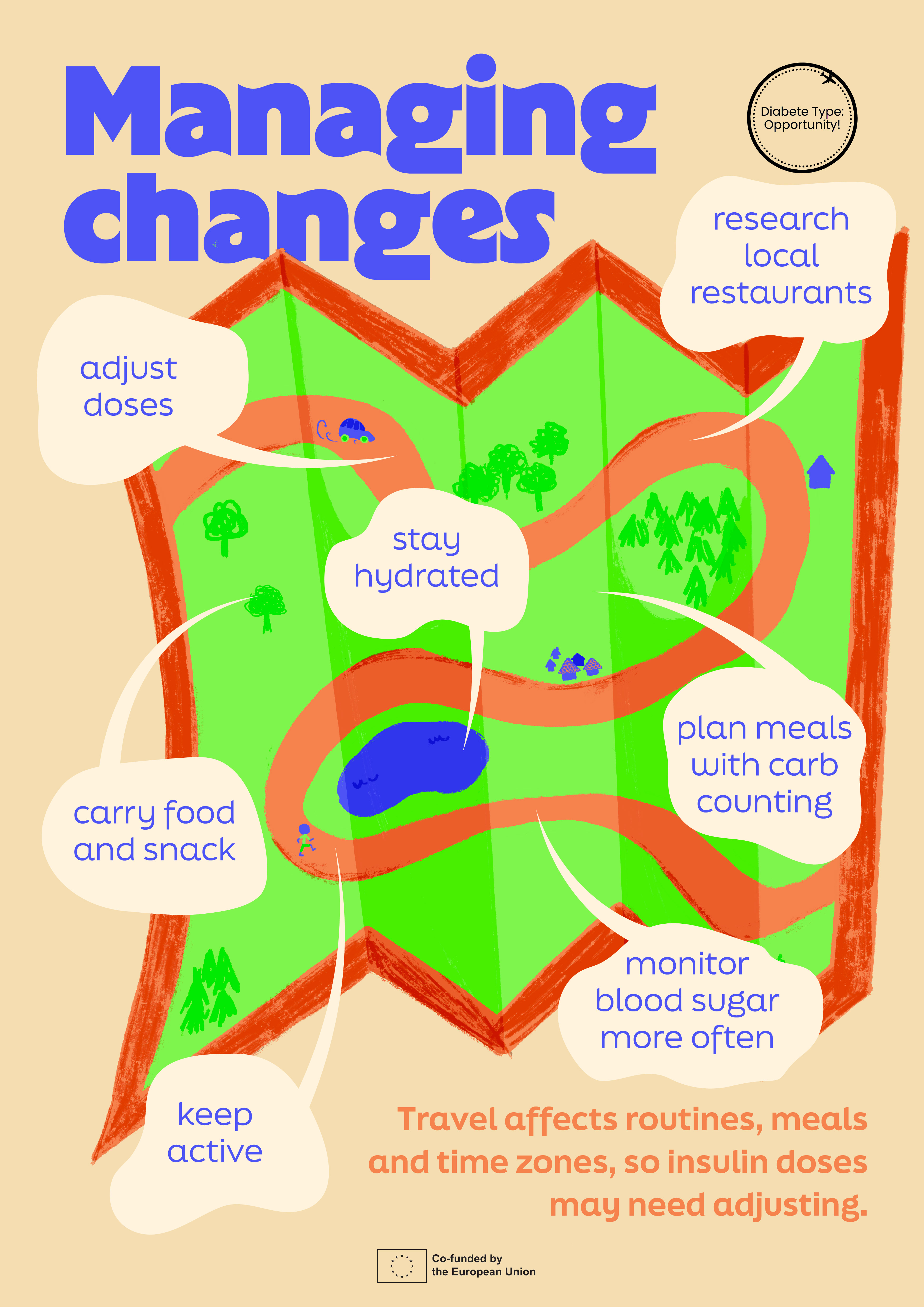 DTO infographic {{number}}