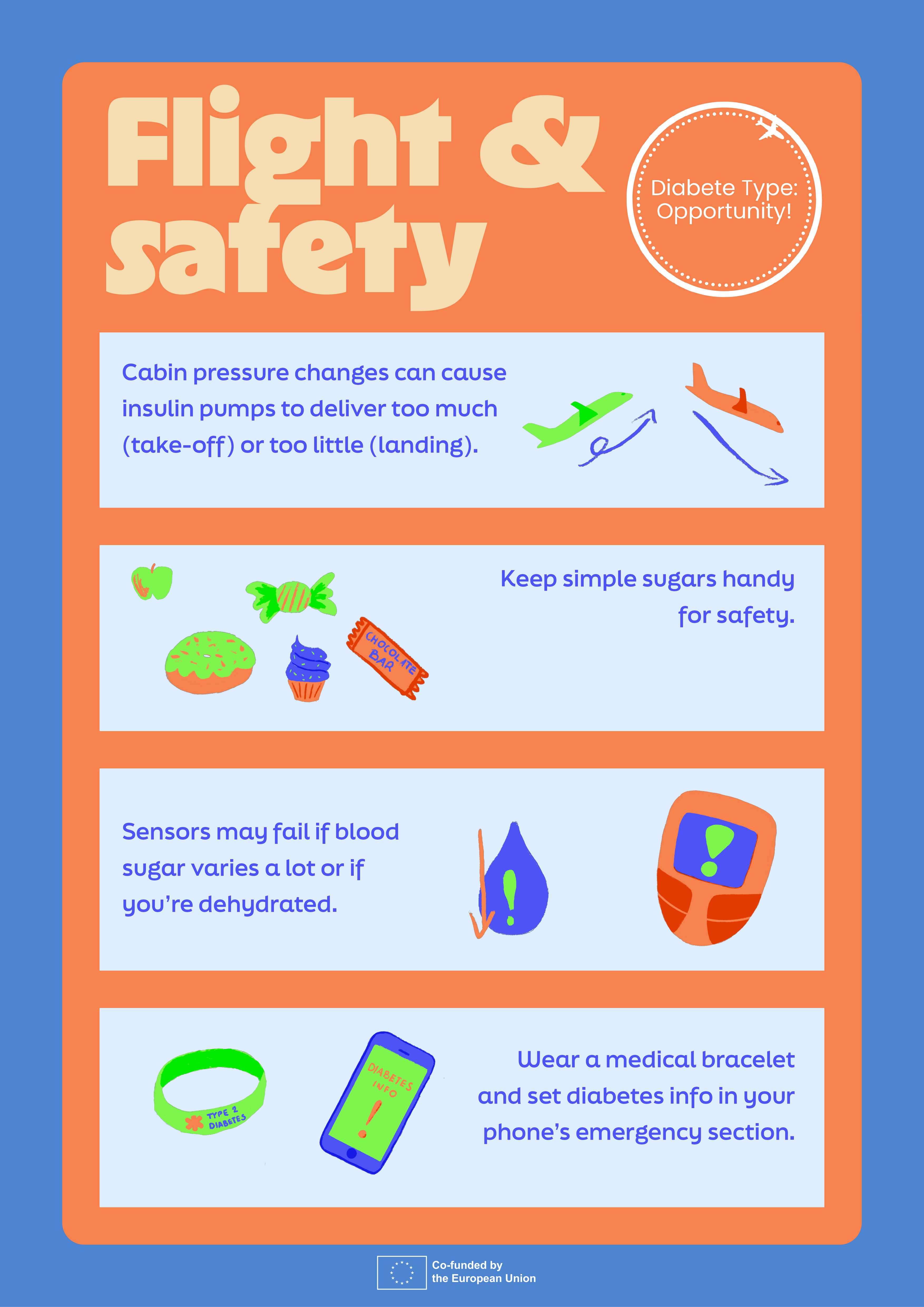 DTO infographic {{number}}
