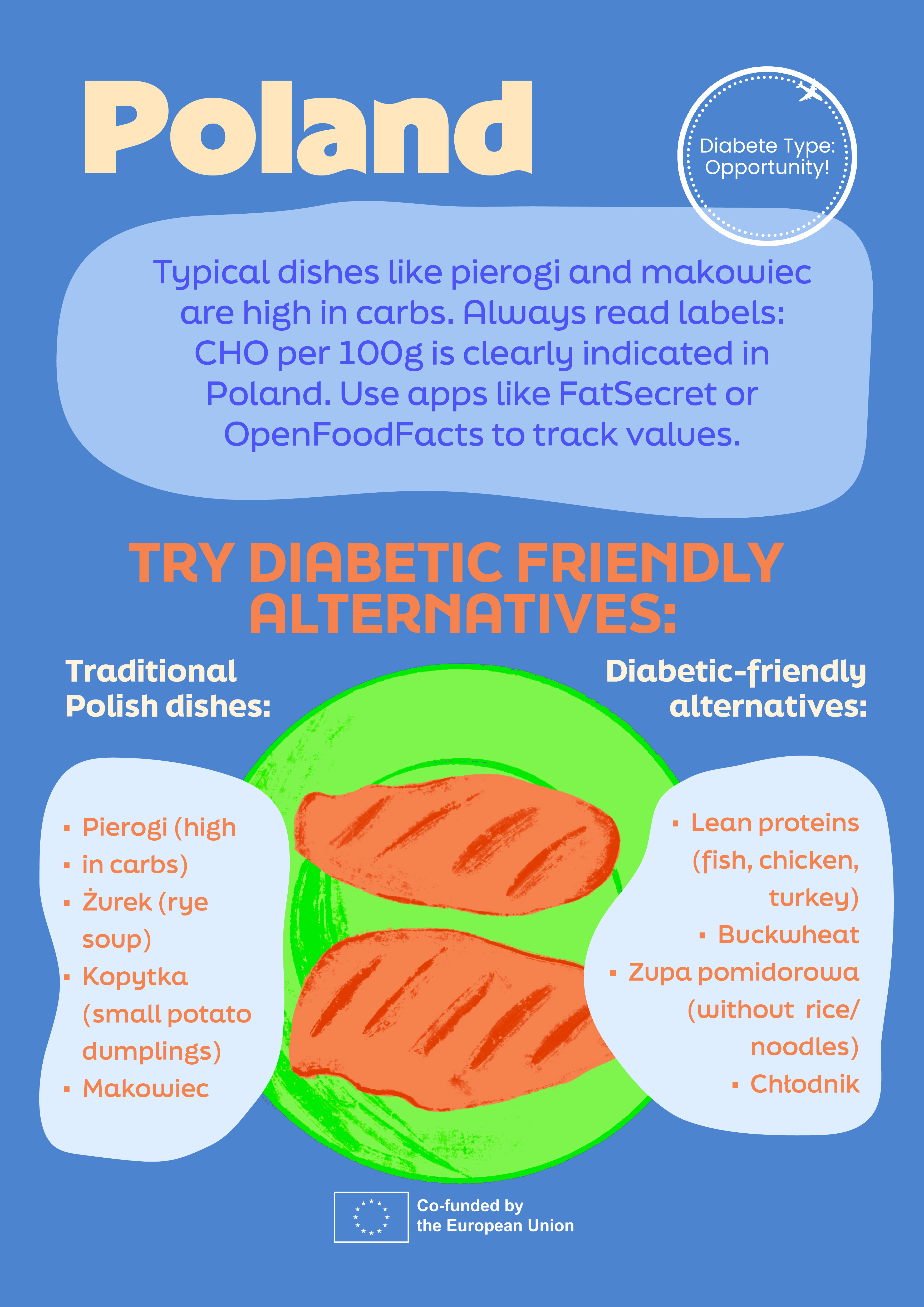 DTO infographic {{number}}