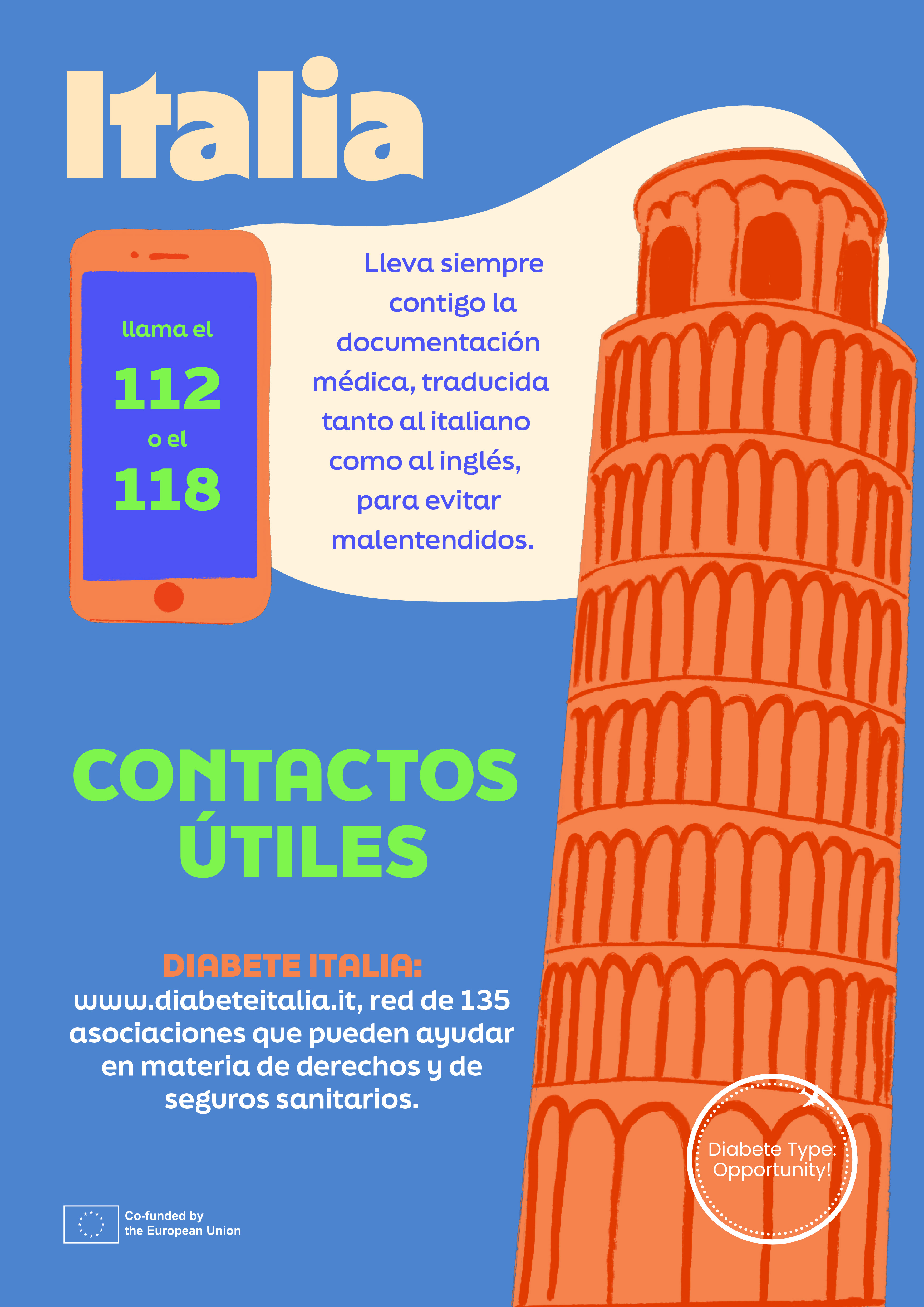 Infografía DTO {{number}}