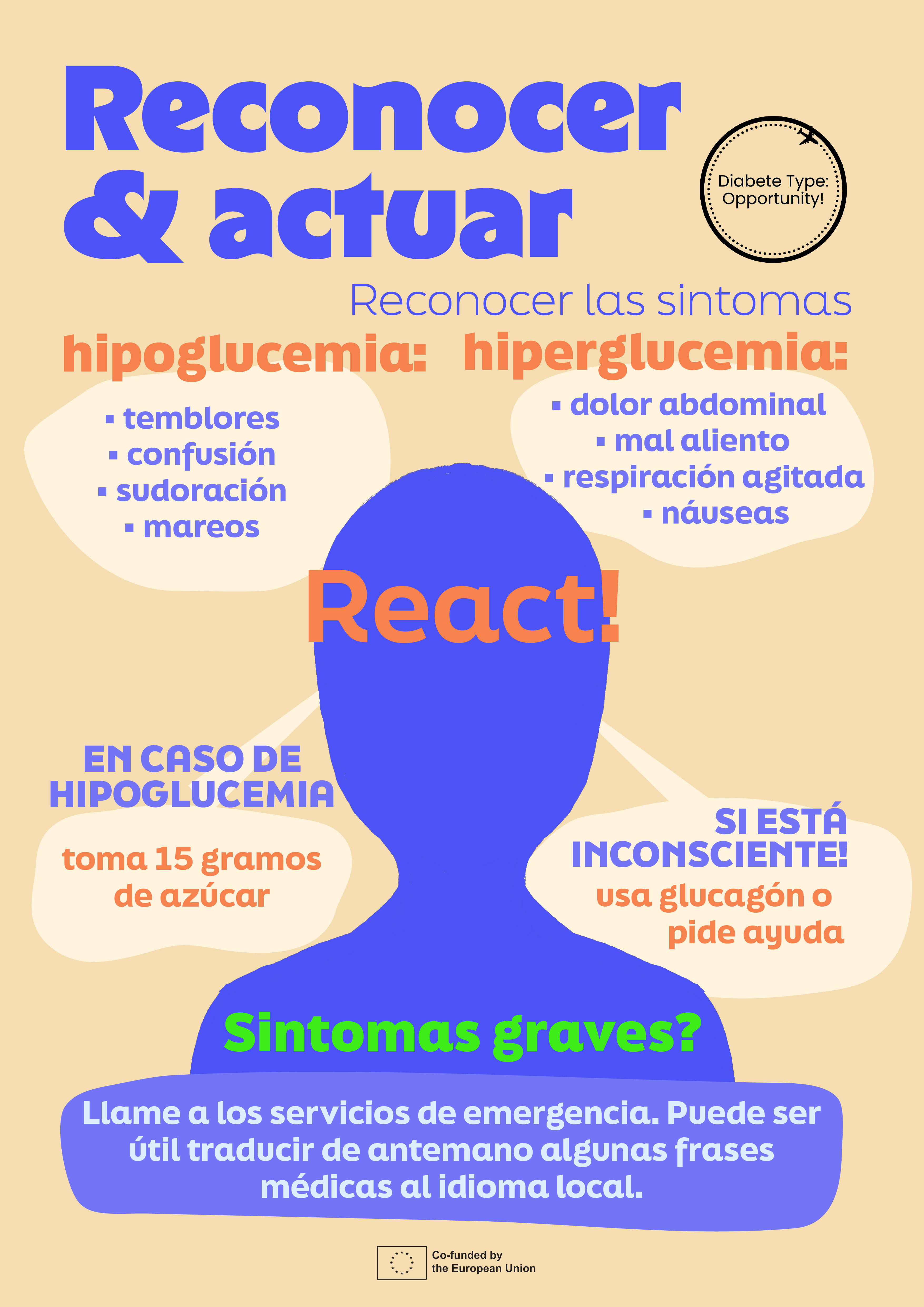 Infografía DTO {{number}}