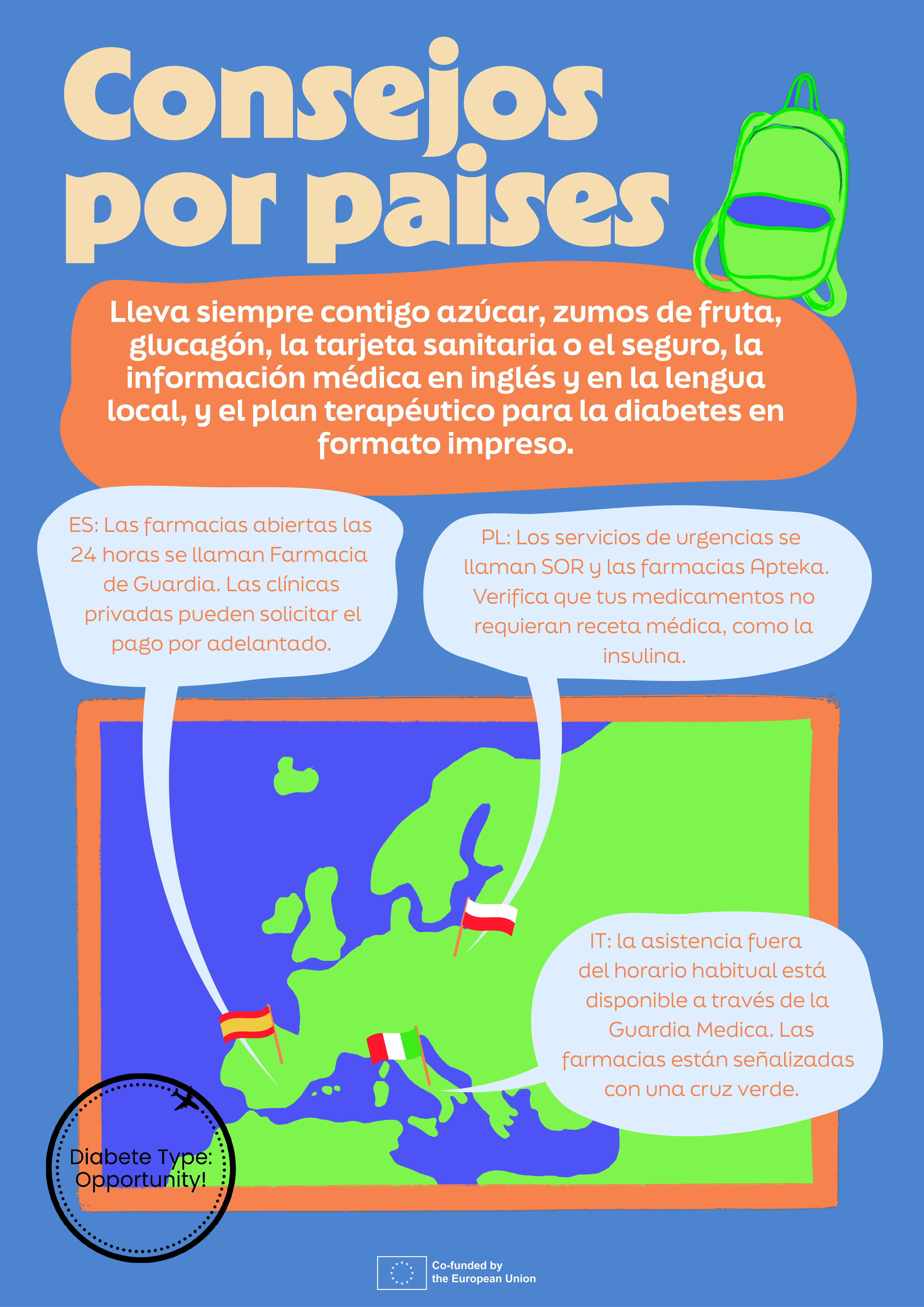 Infografía DTO {{number}}