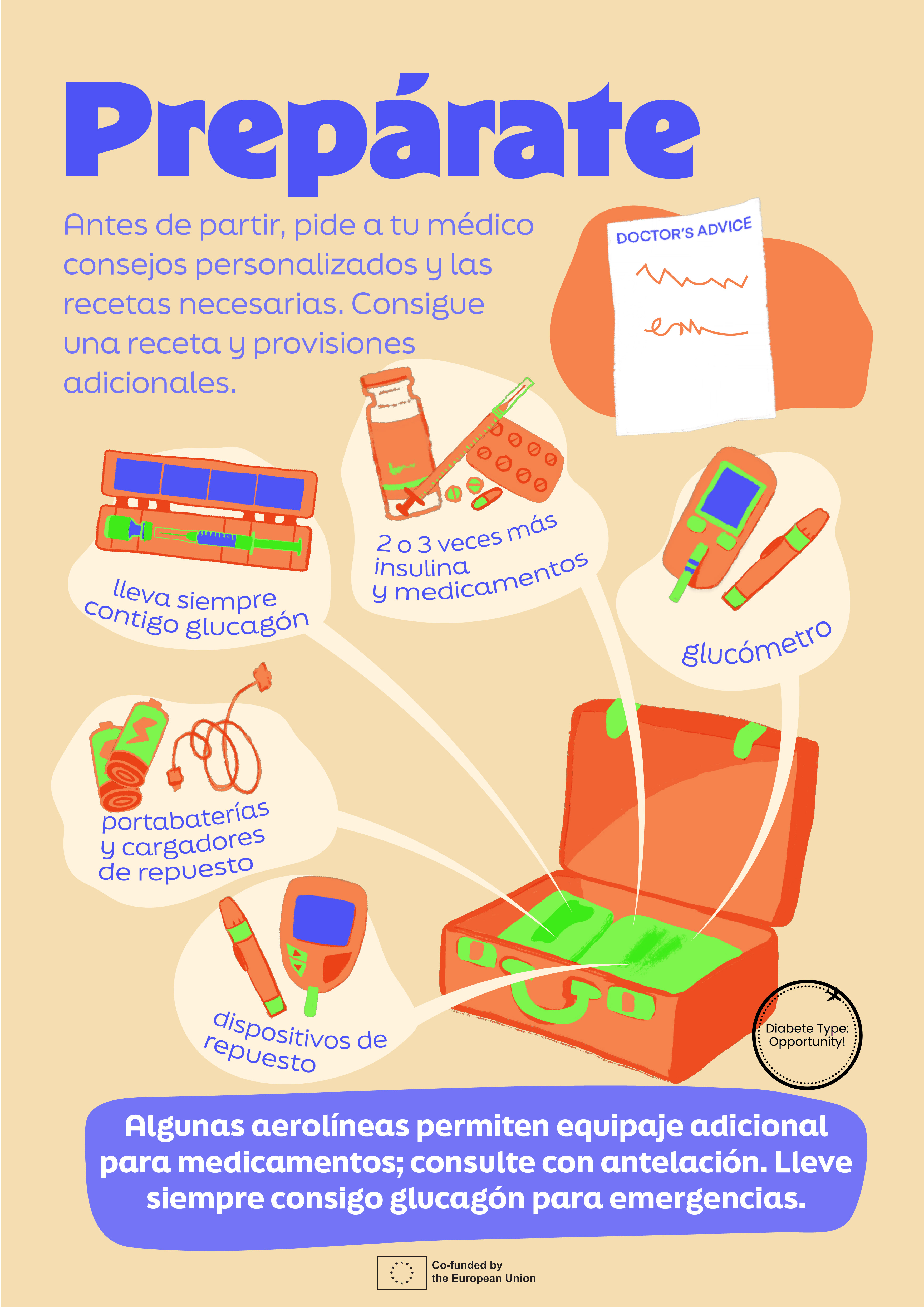 Infografía DTO {{number}}