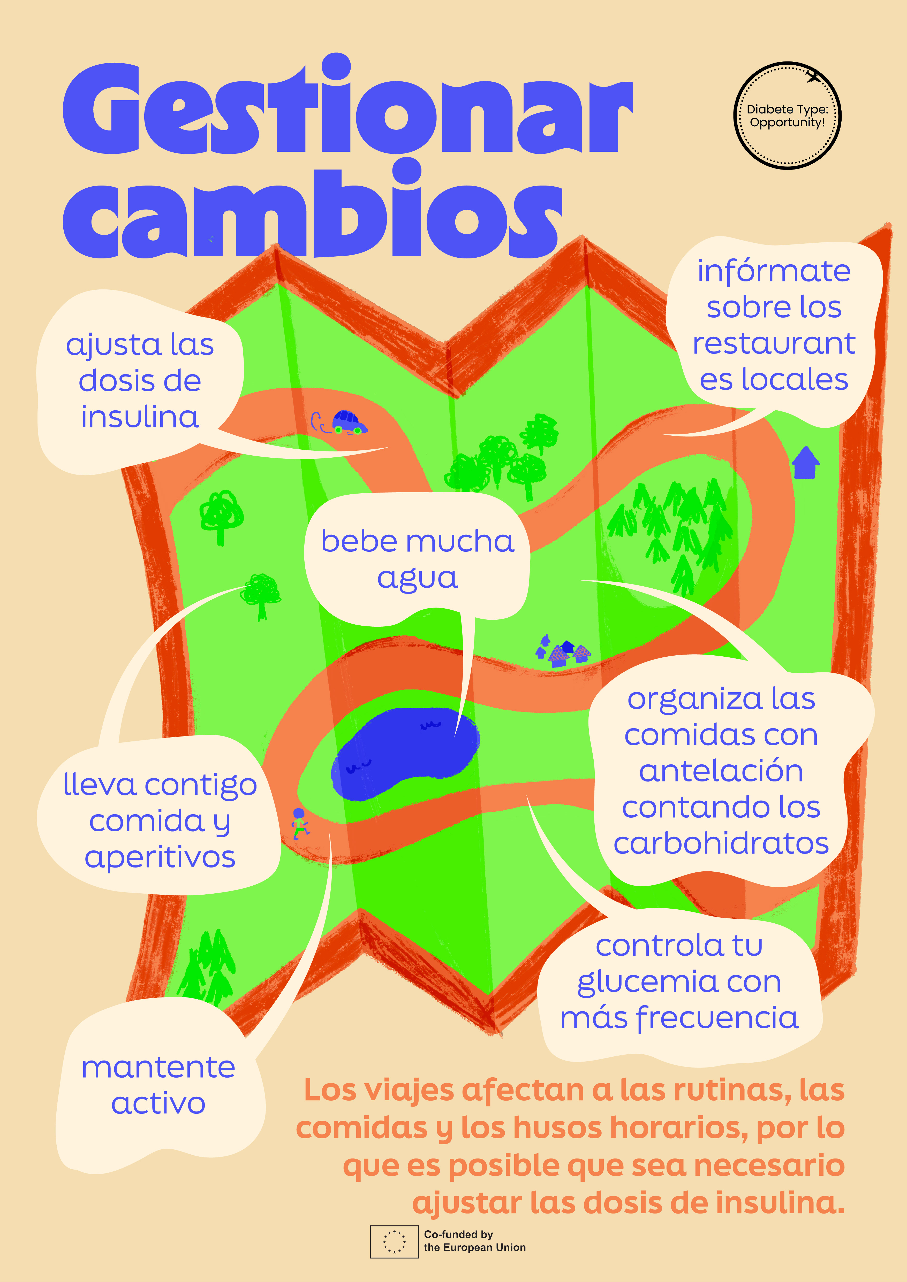 Infografía DTO {{number}}