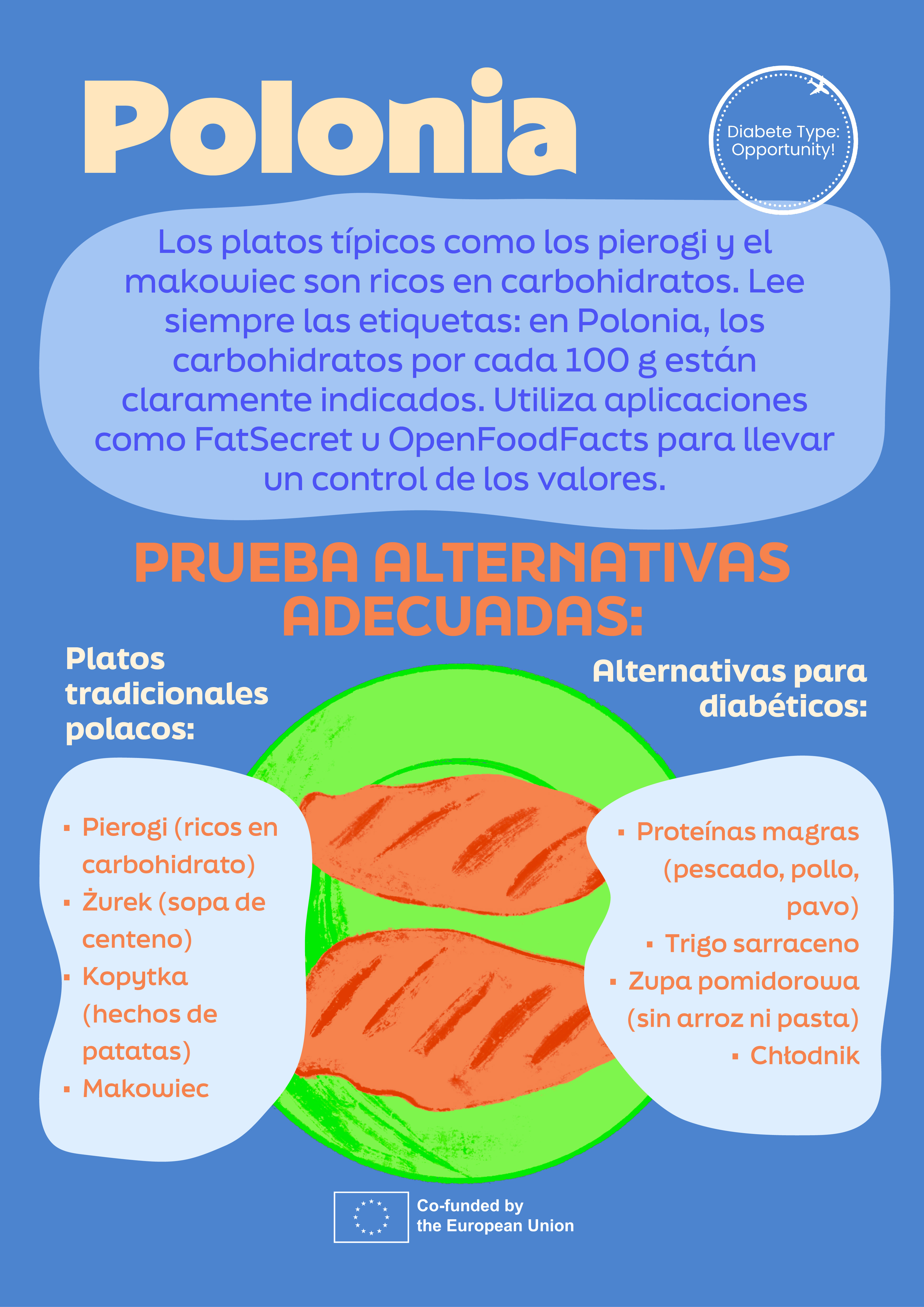 Infografía DTO {{number}}