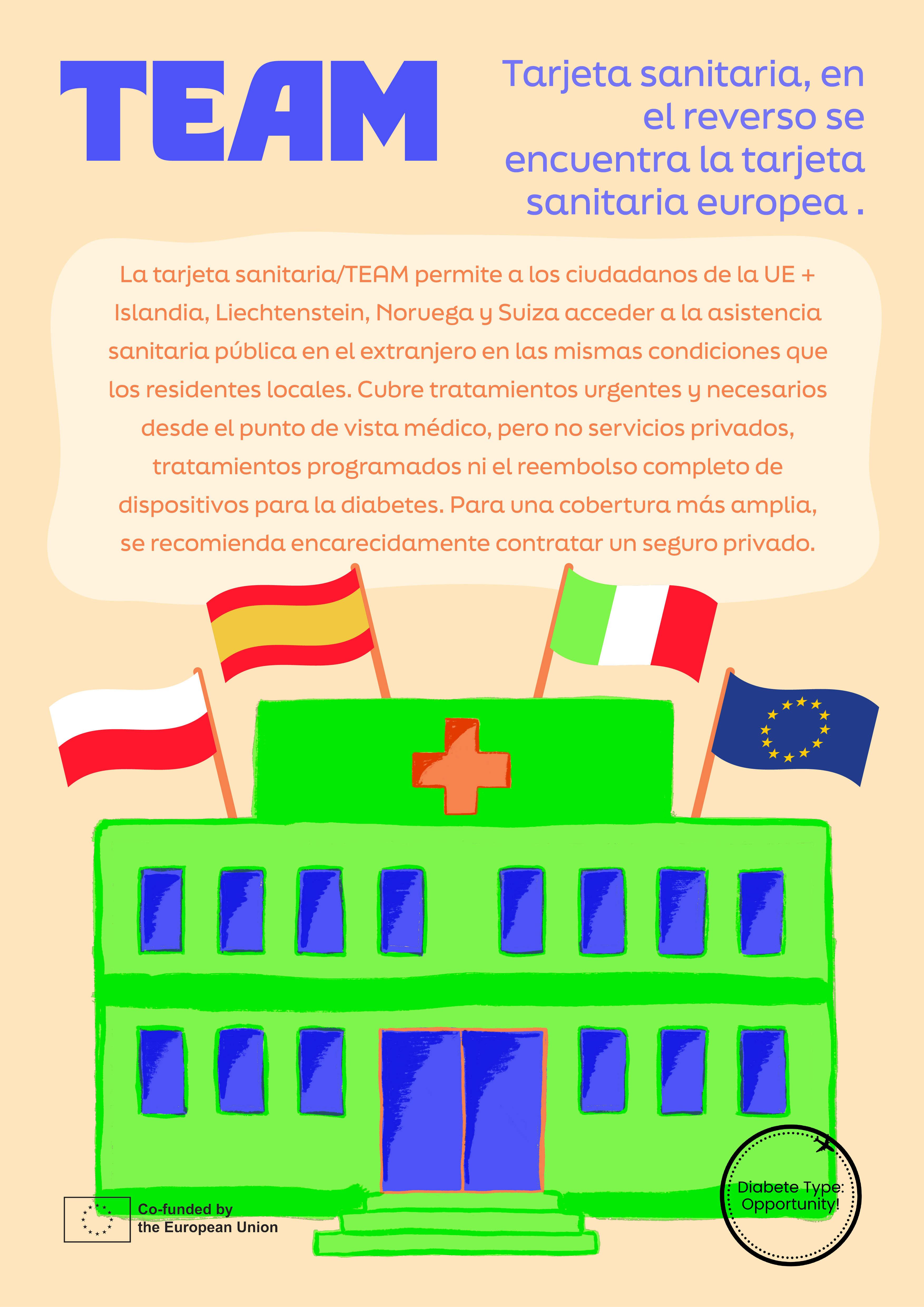 Infografía DTO {{number}}