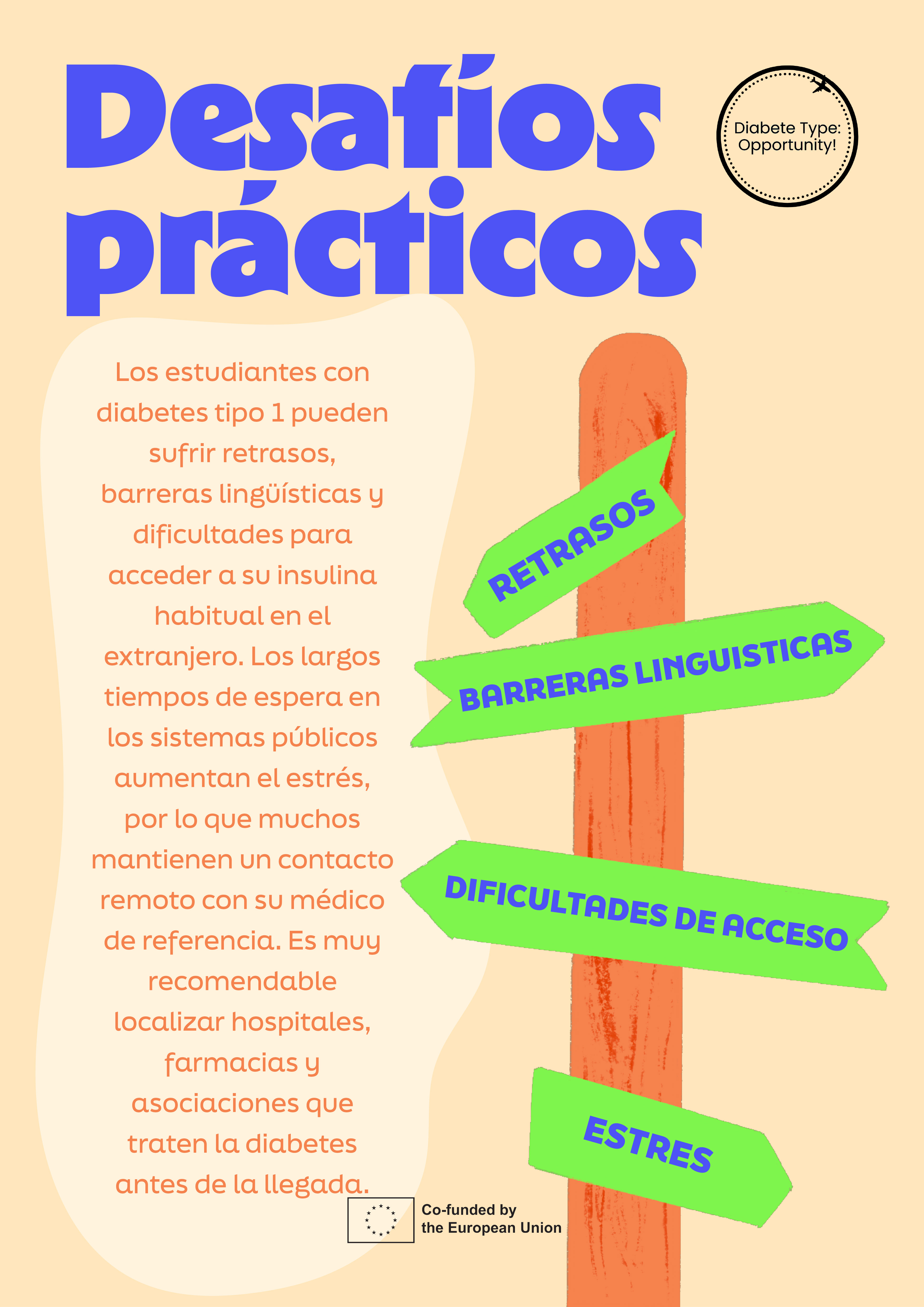 Infografía DTO {{number}}