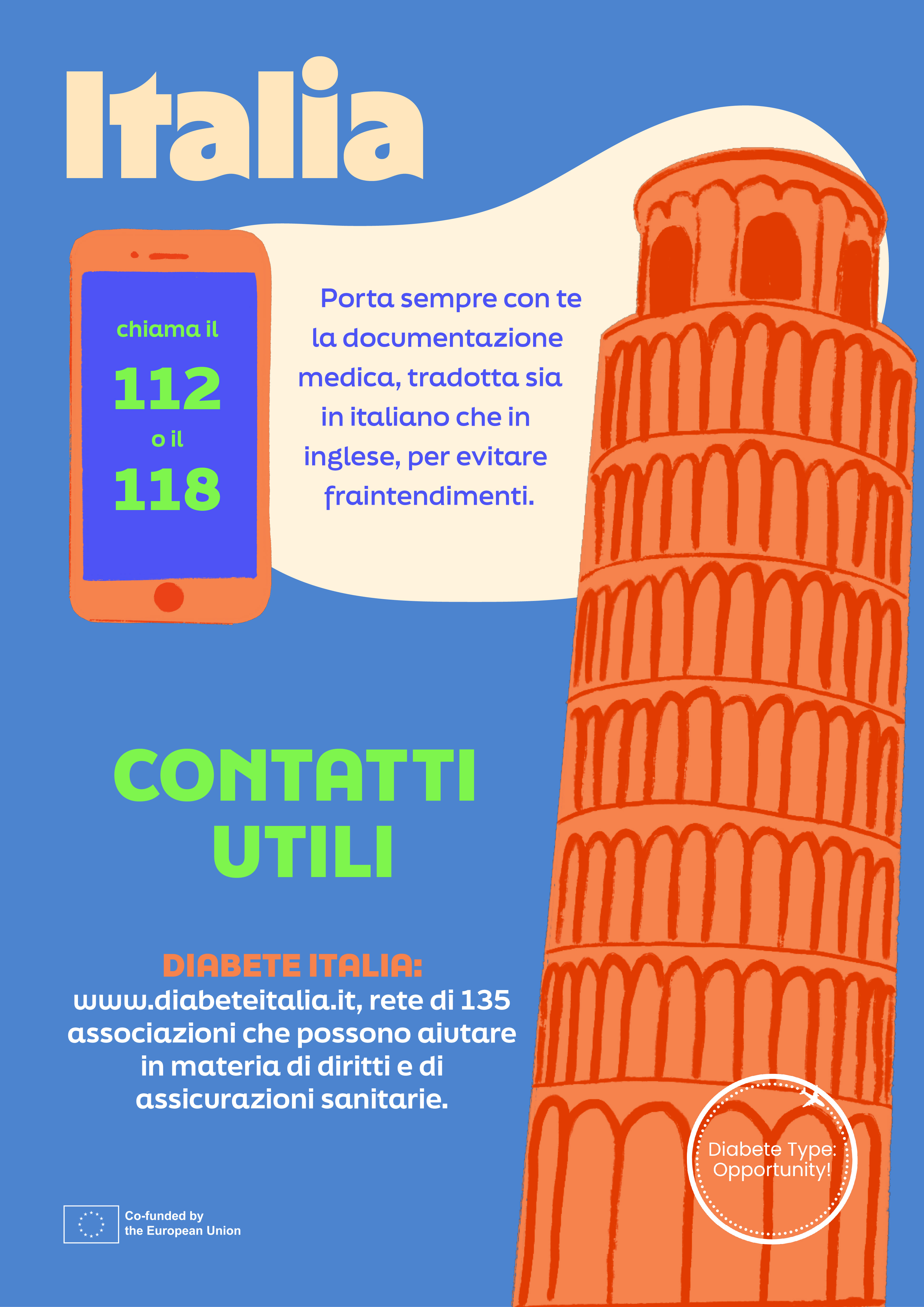 Infografica DTO {{number}}