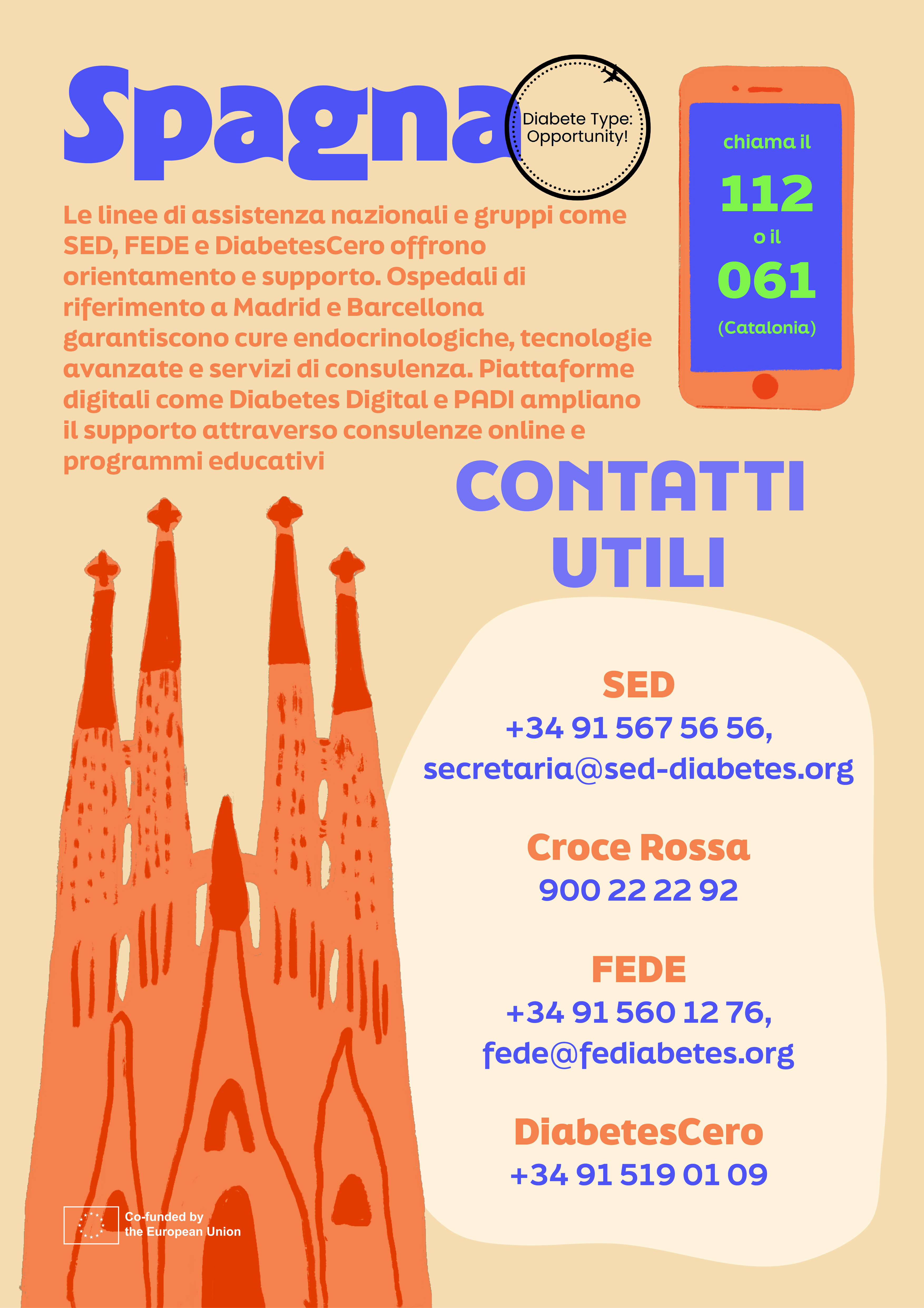 Infografica DTO {{number}}