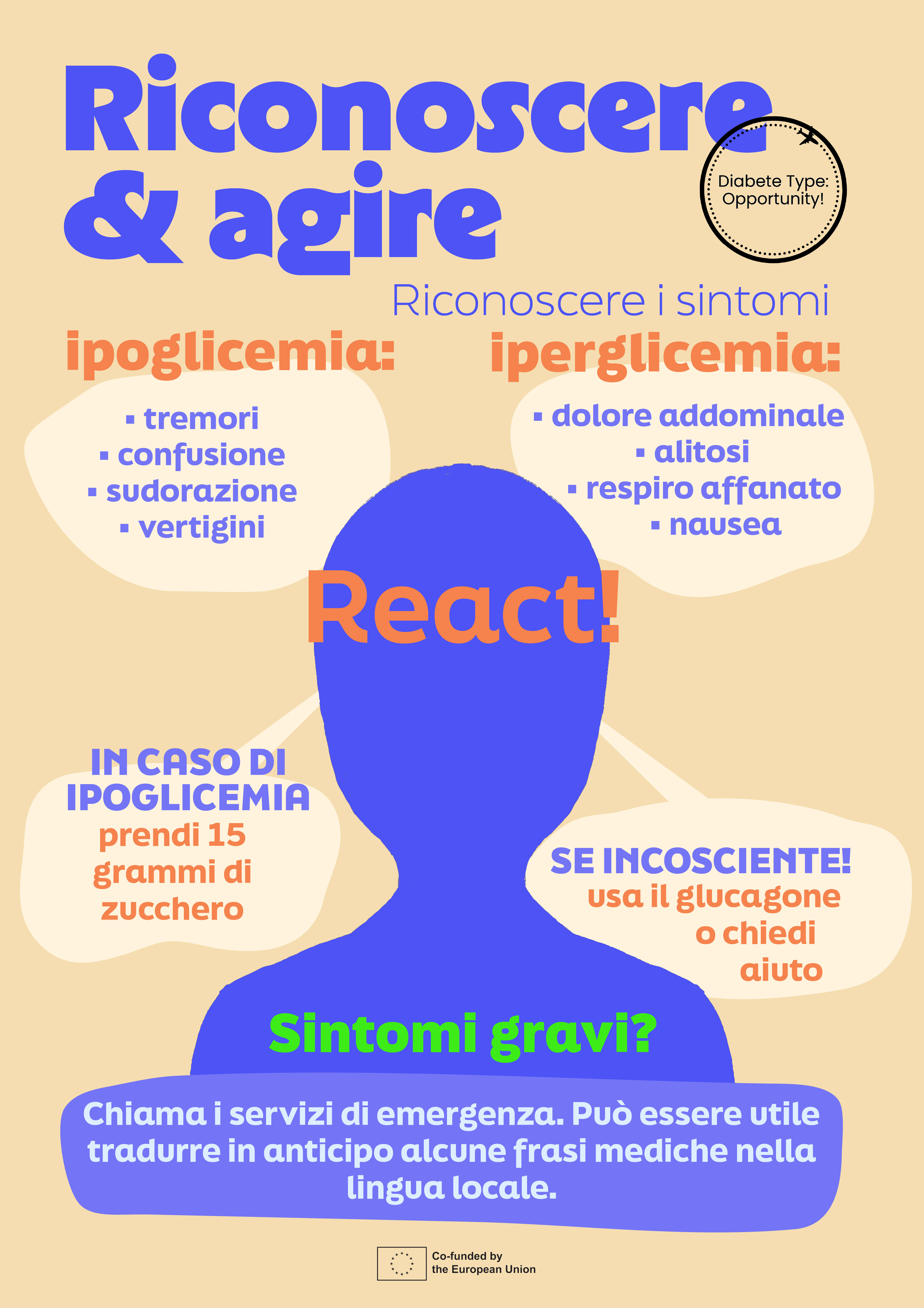 Infografica DTO {{number}}