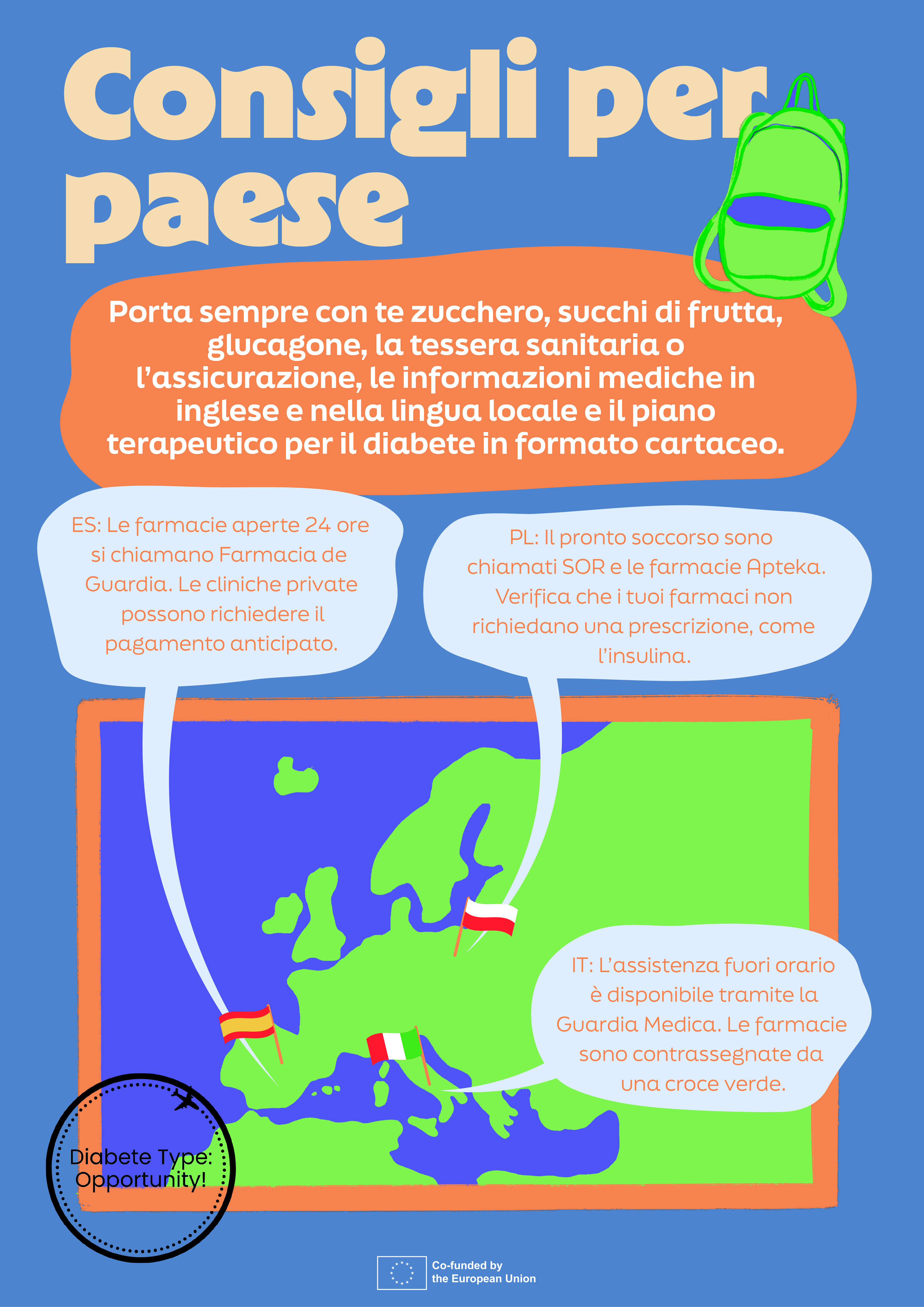 Infografica DTO {{number}}