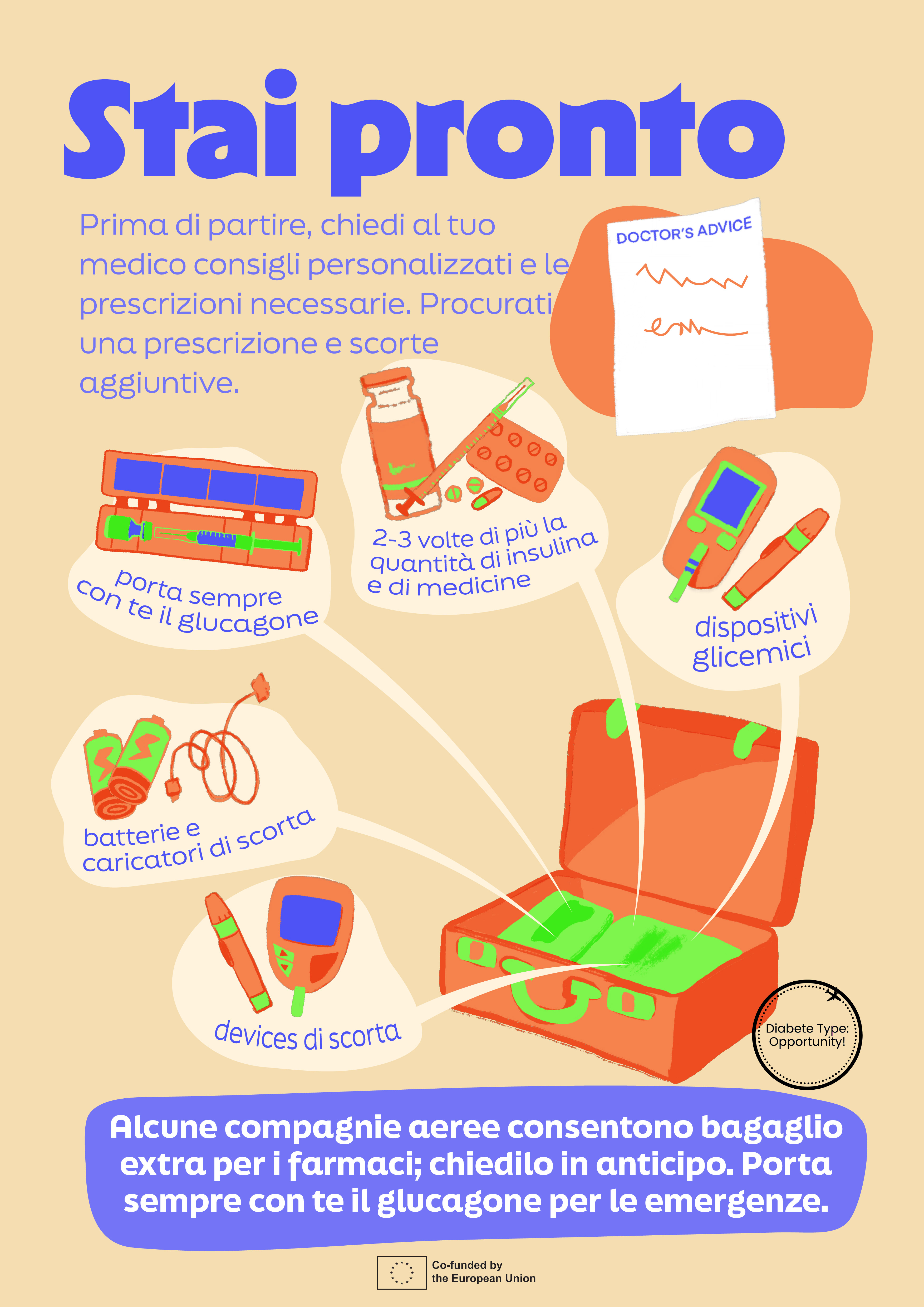 Infografica DTO {{number}}