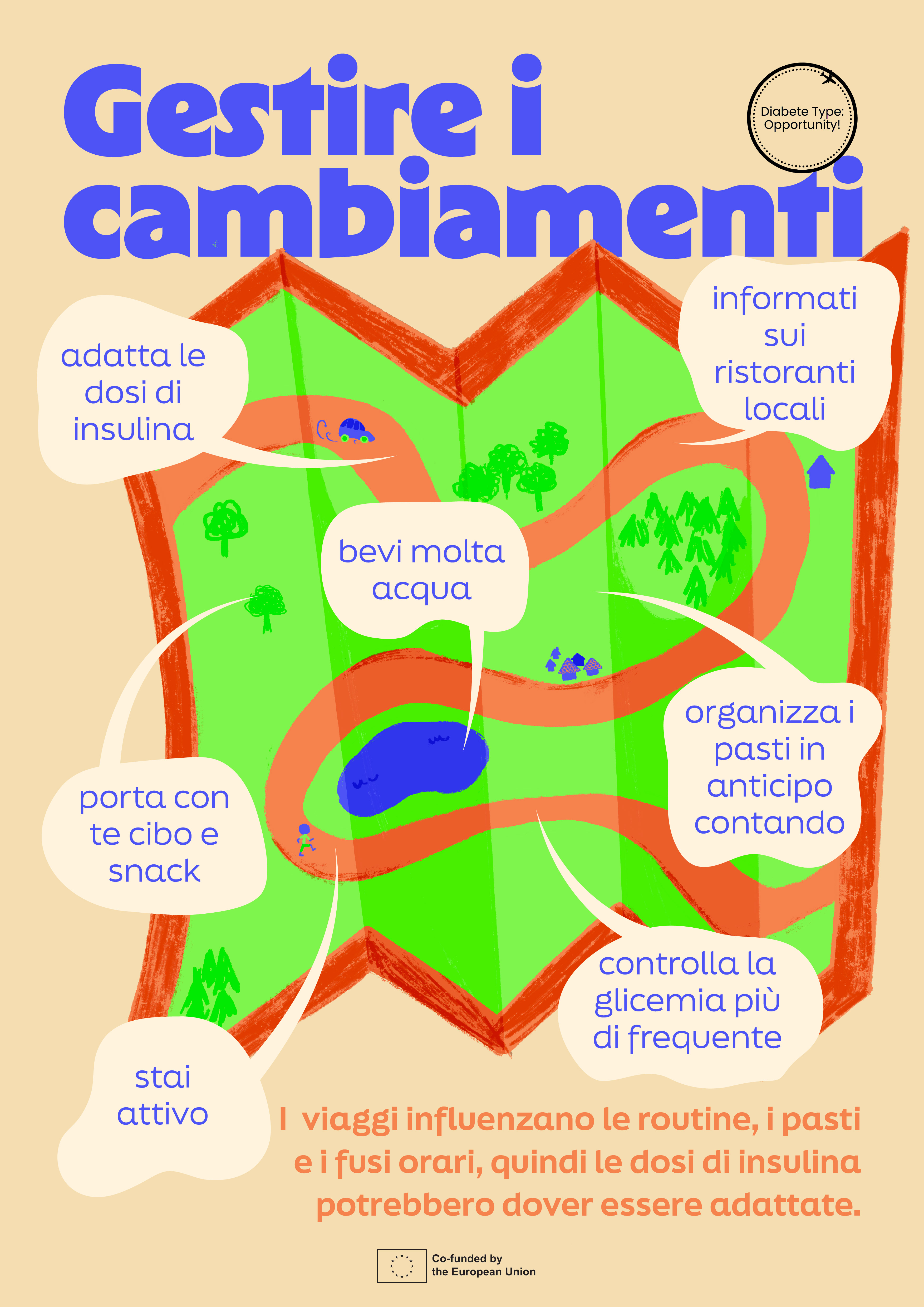 Infografica DTO {{number}}