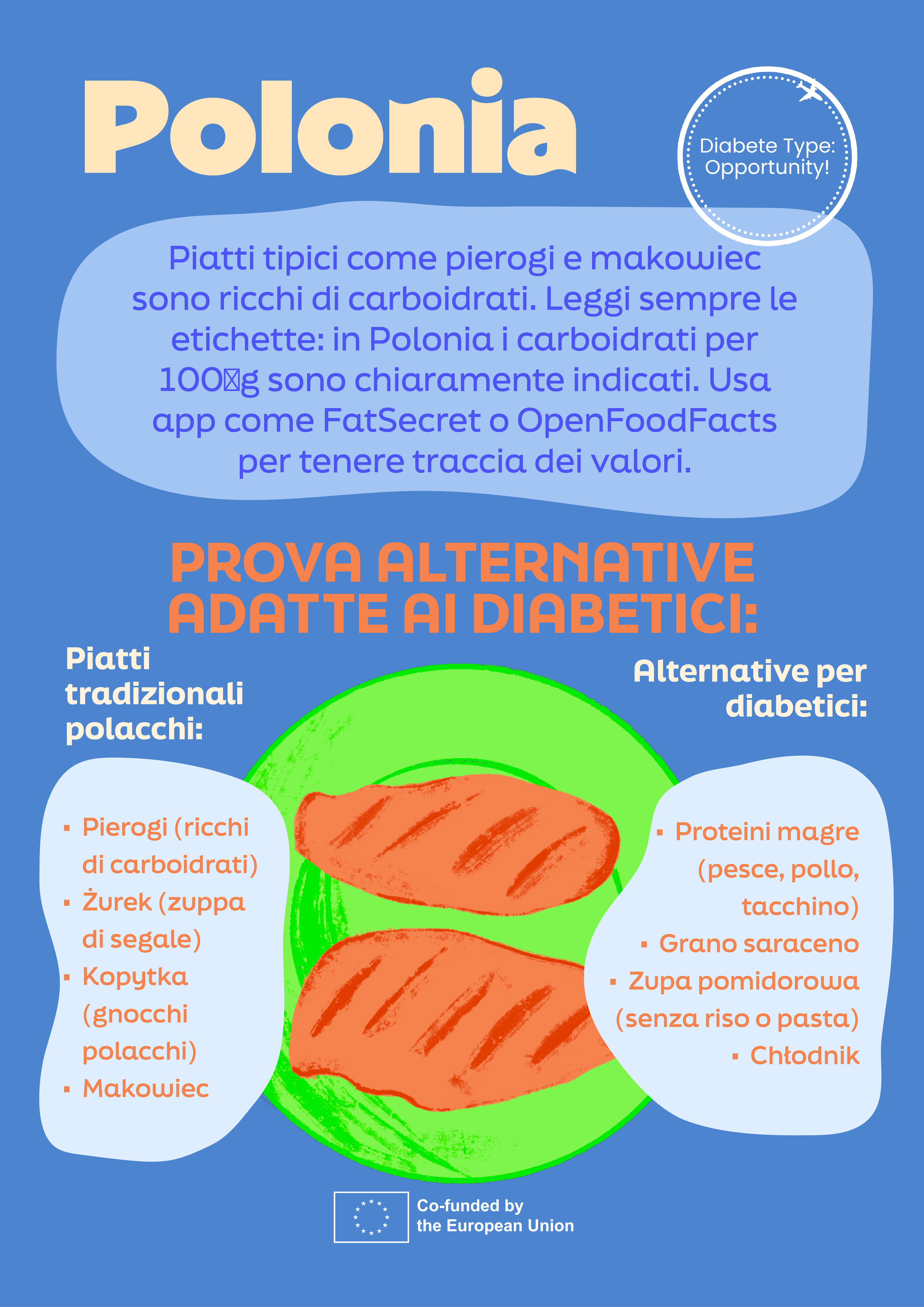 Infografica DTO {{number}}