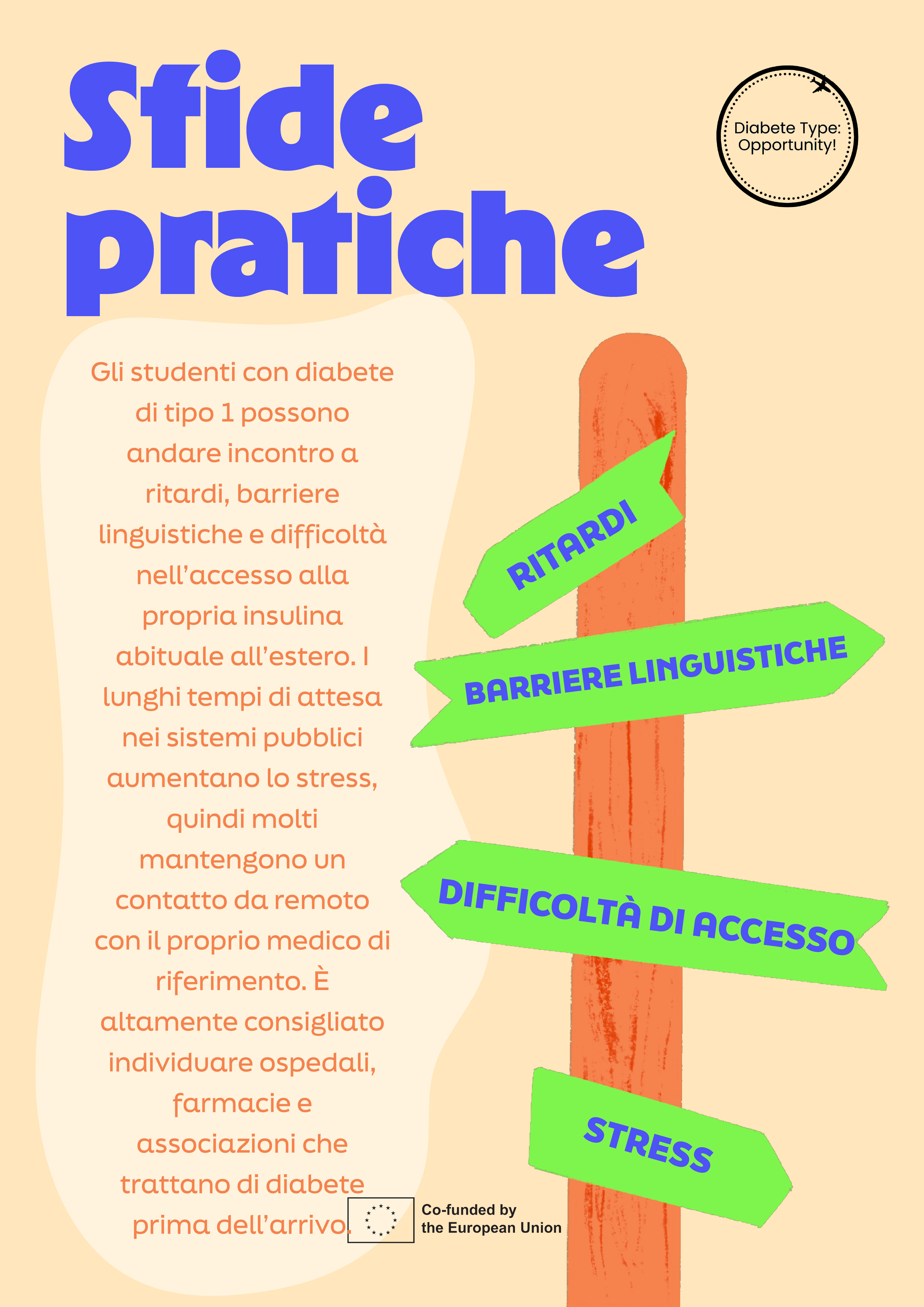 Infografica DTO {{number}}