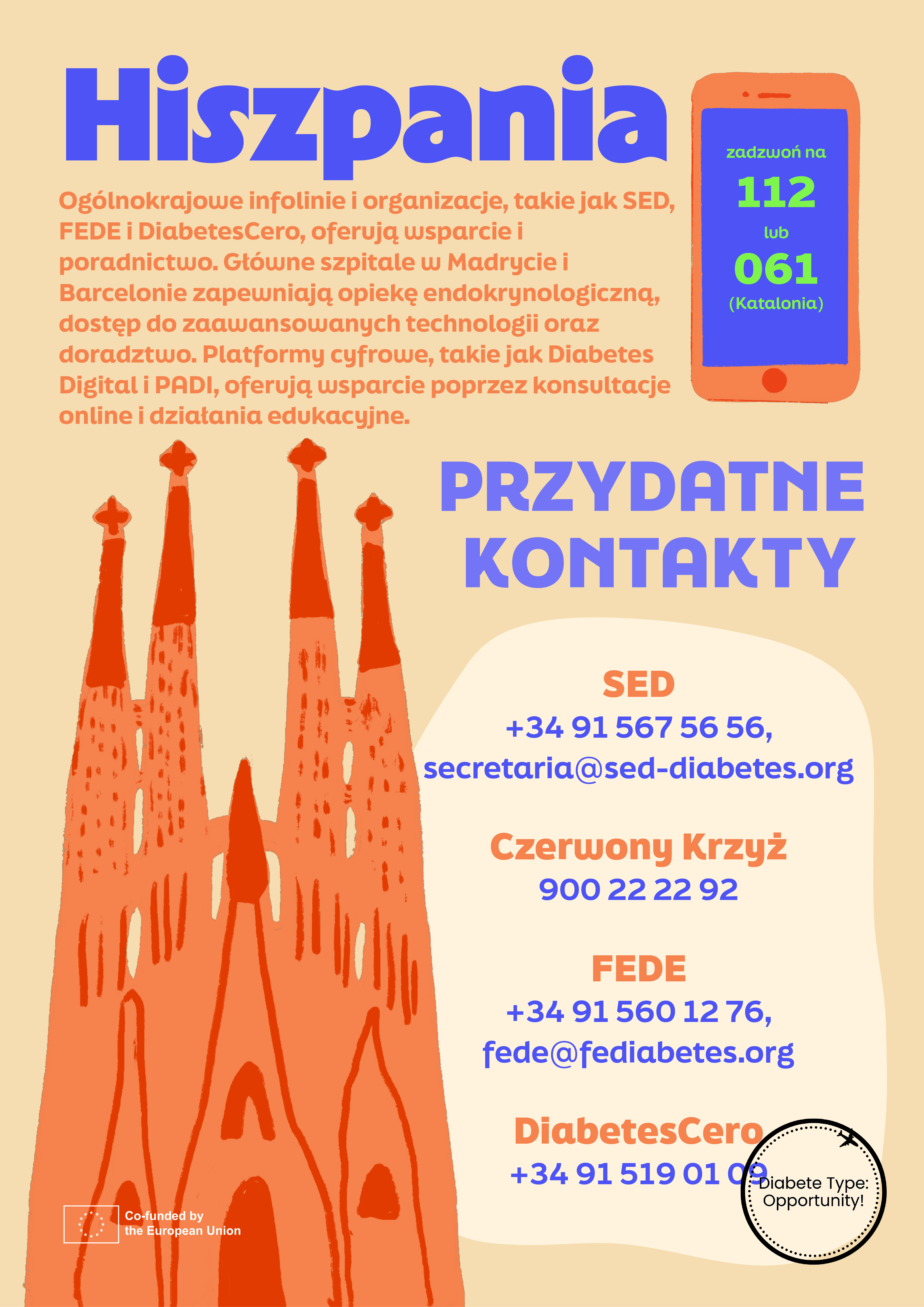 Infografika DTO {{number}}