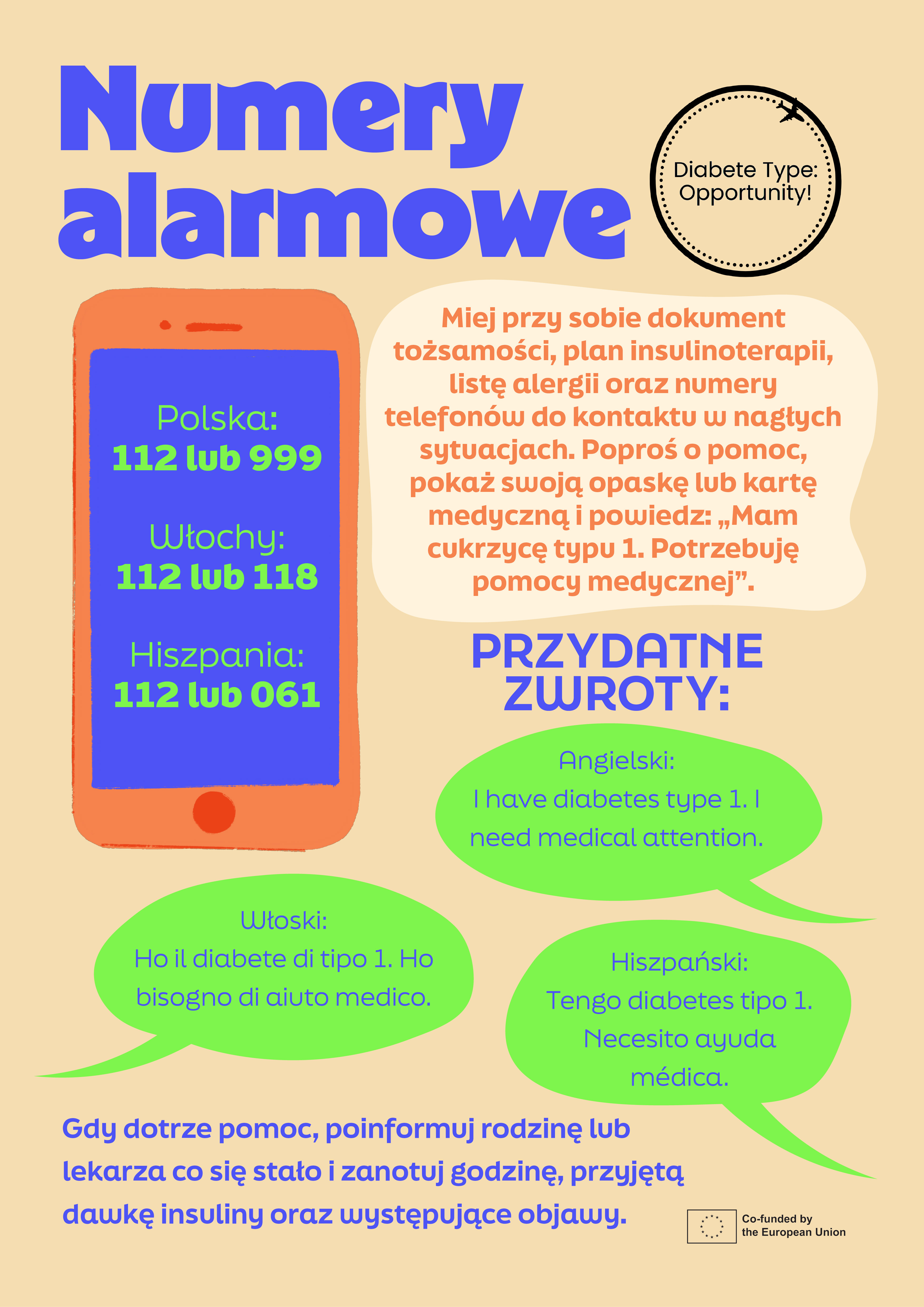 Infografika DTO {{number}}
