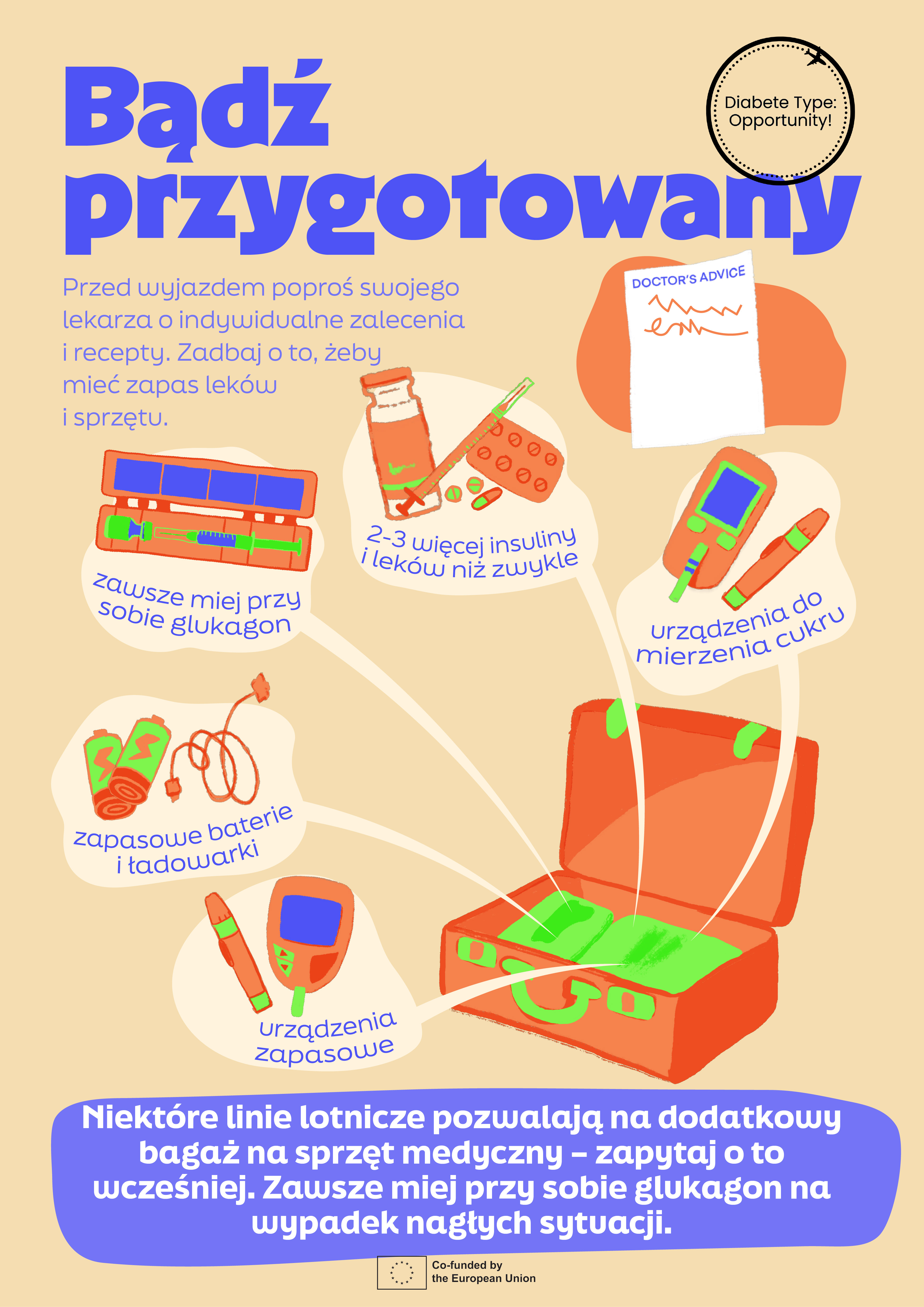 Infografika DTO {{number}}