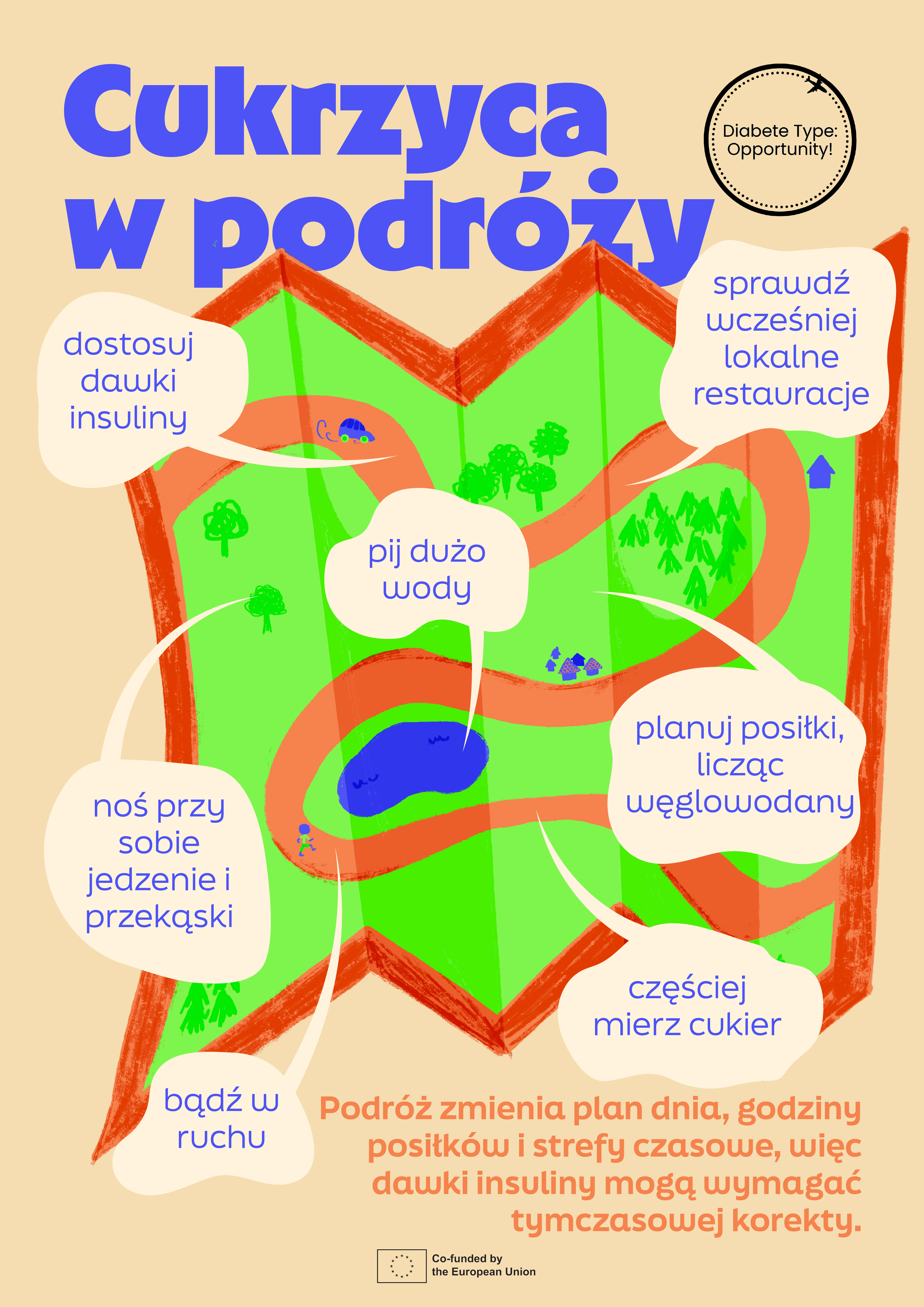 Infografika DTO {{number}}