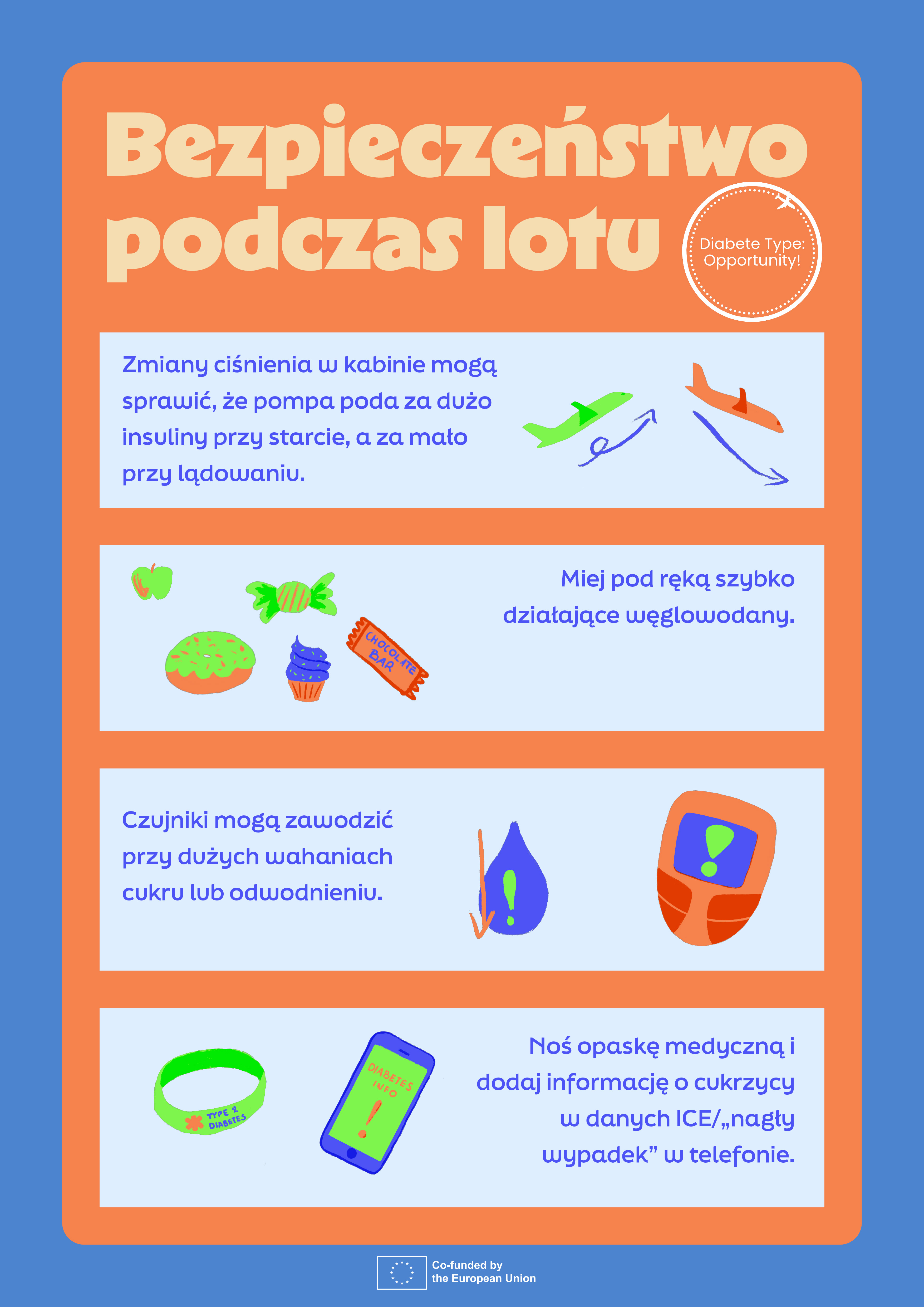 Infografika DTO {{number}}