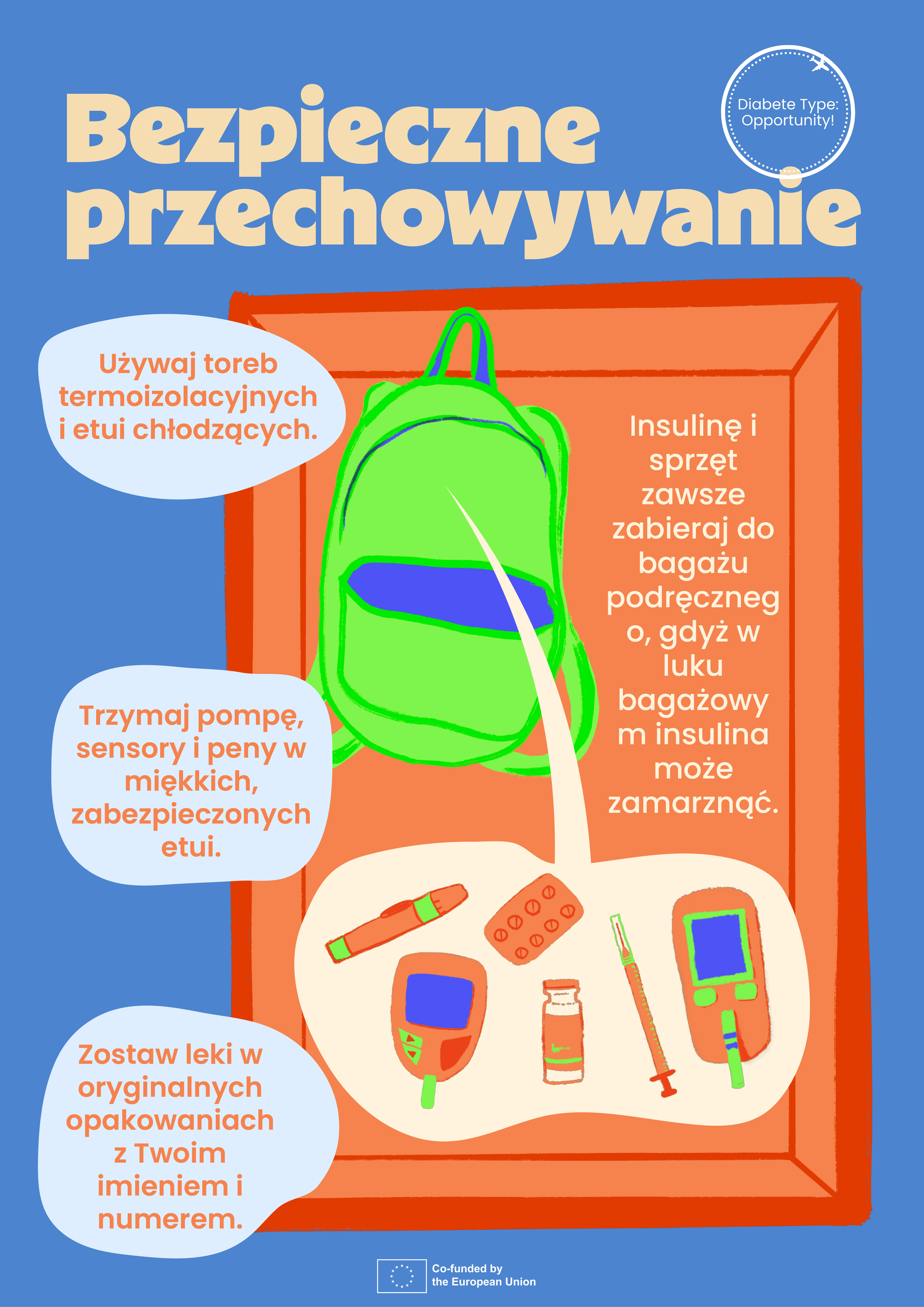 Infografika DTO {{number}}