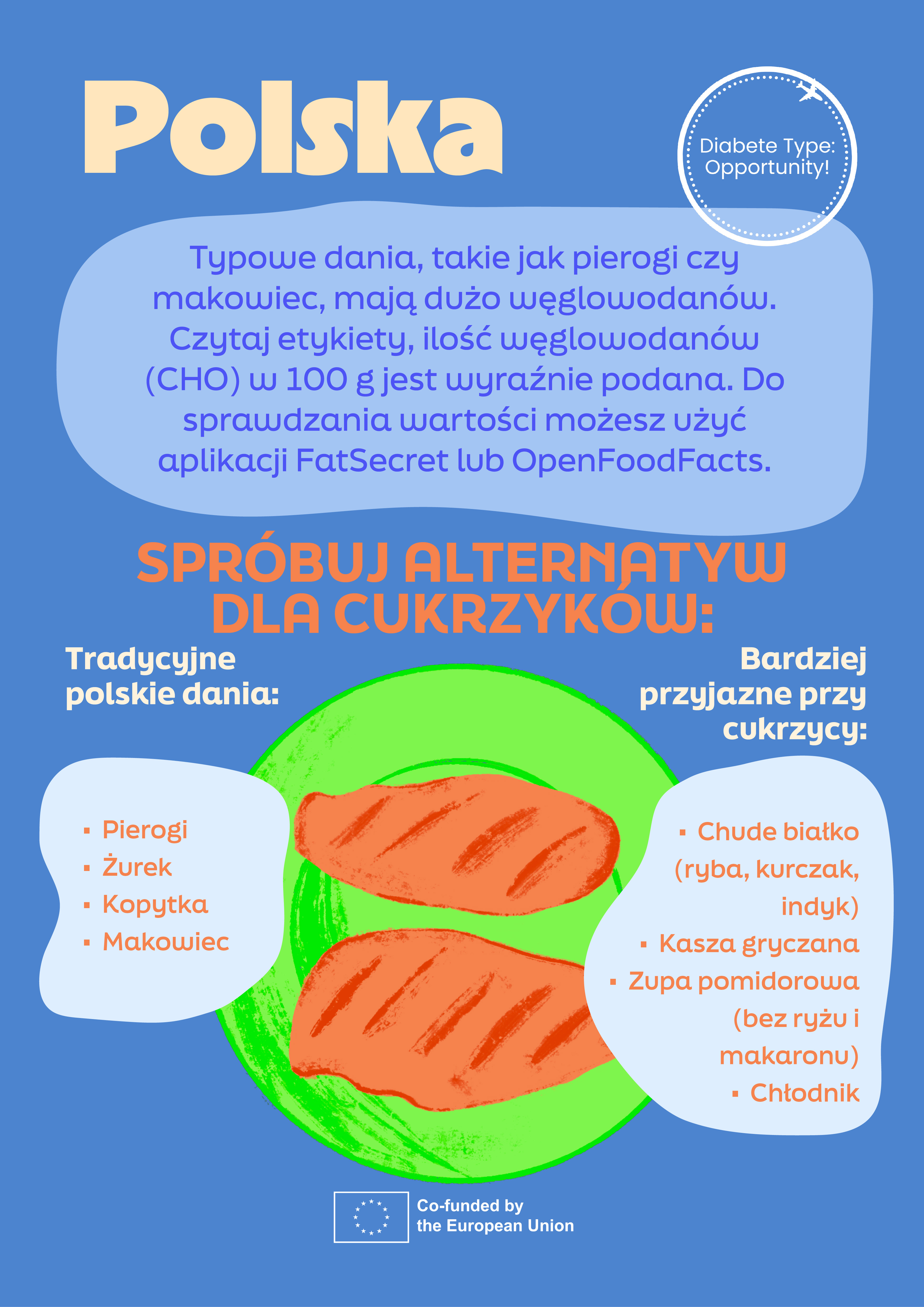 Infografika DTO {{number}}