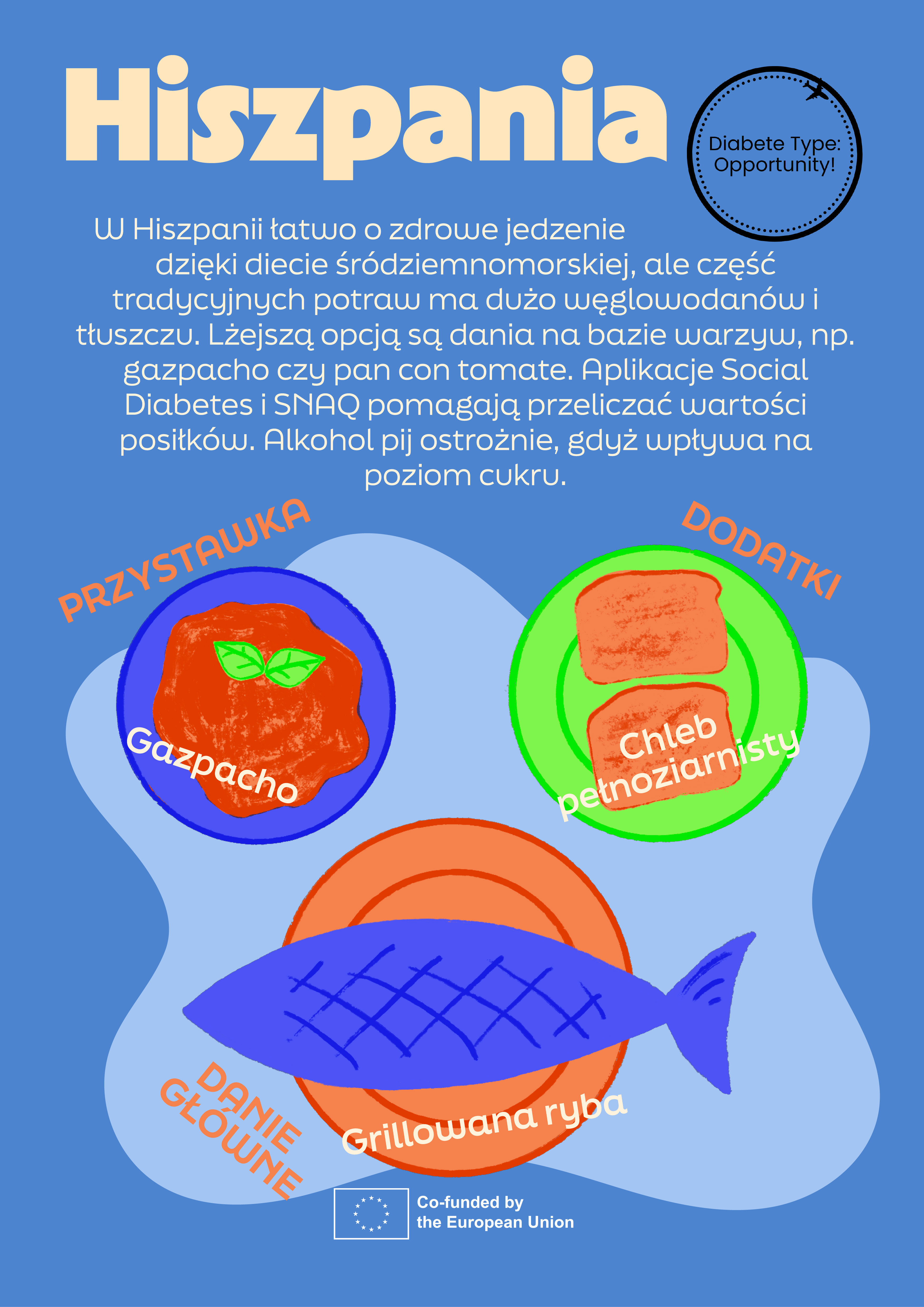 Infografika DTO {{number}}