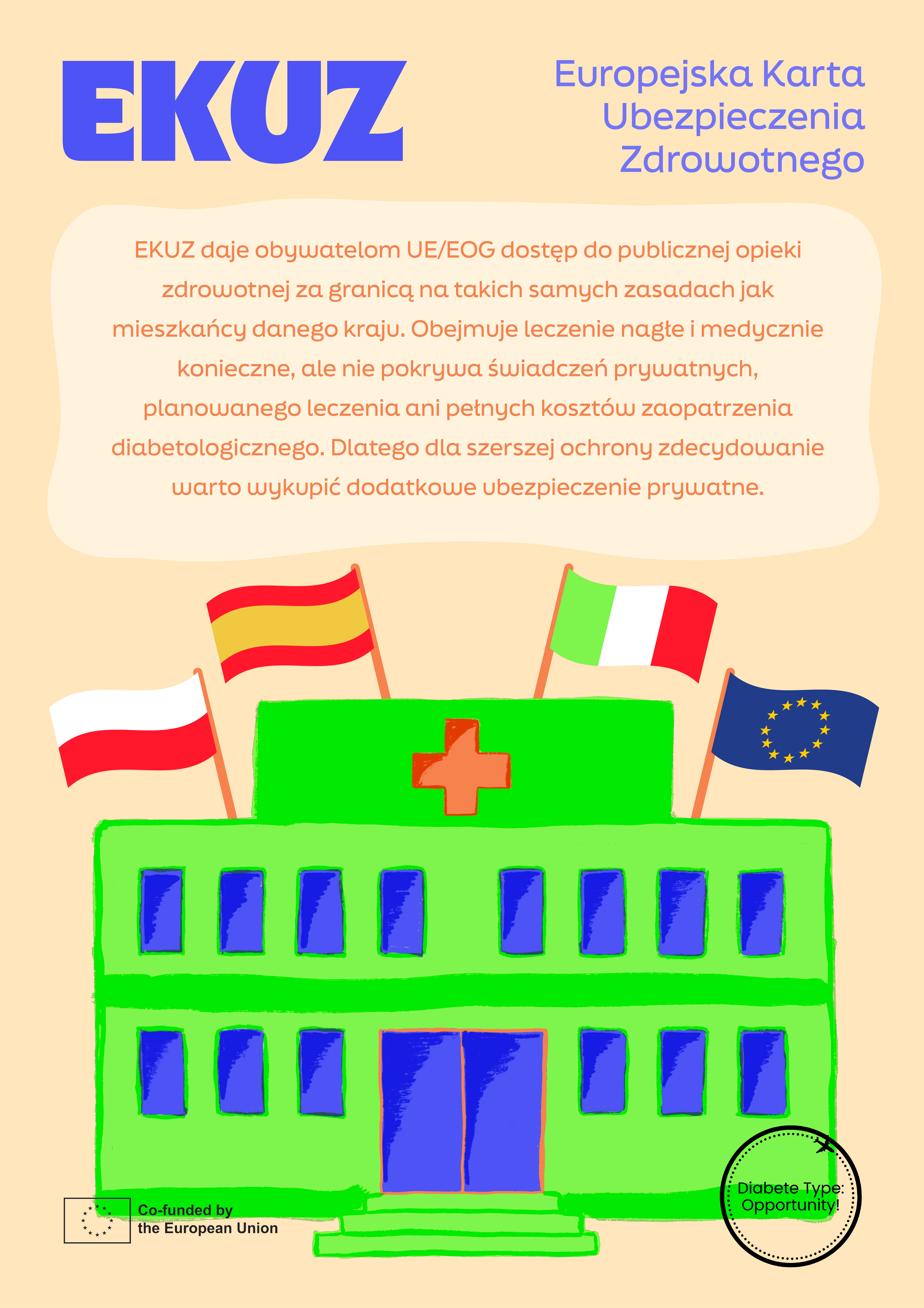 Infografika DTO {{number}}